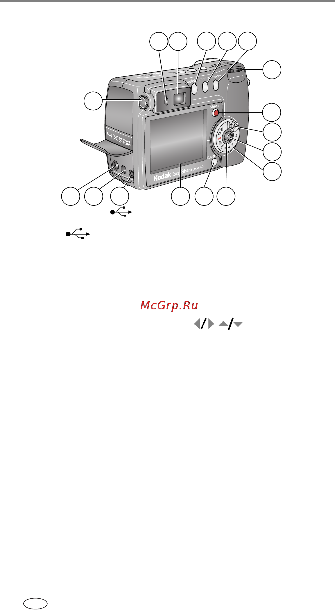 Kodak DX7440 Инструкция по эксплуатации онлайн [4/85] 32296