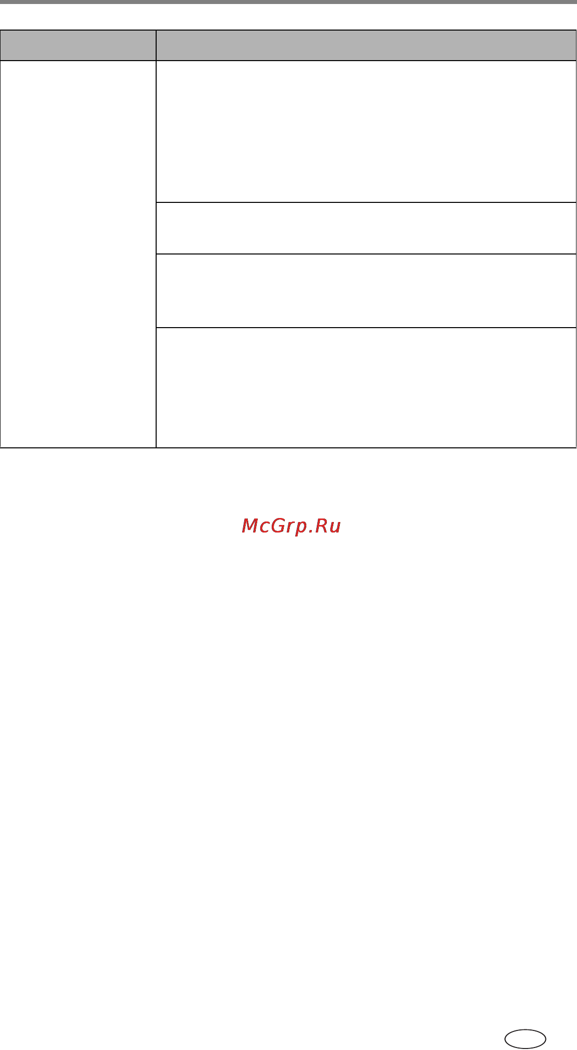 Kodak DX7440 [67/85] Если неисправности не удалось устранить