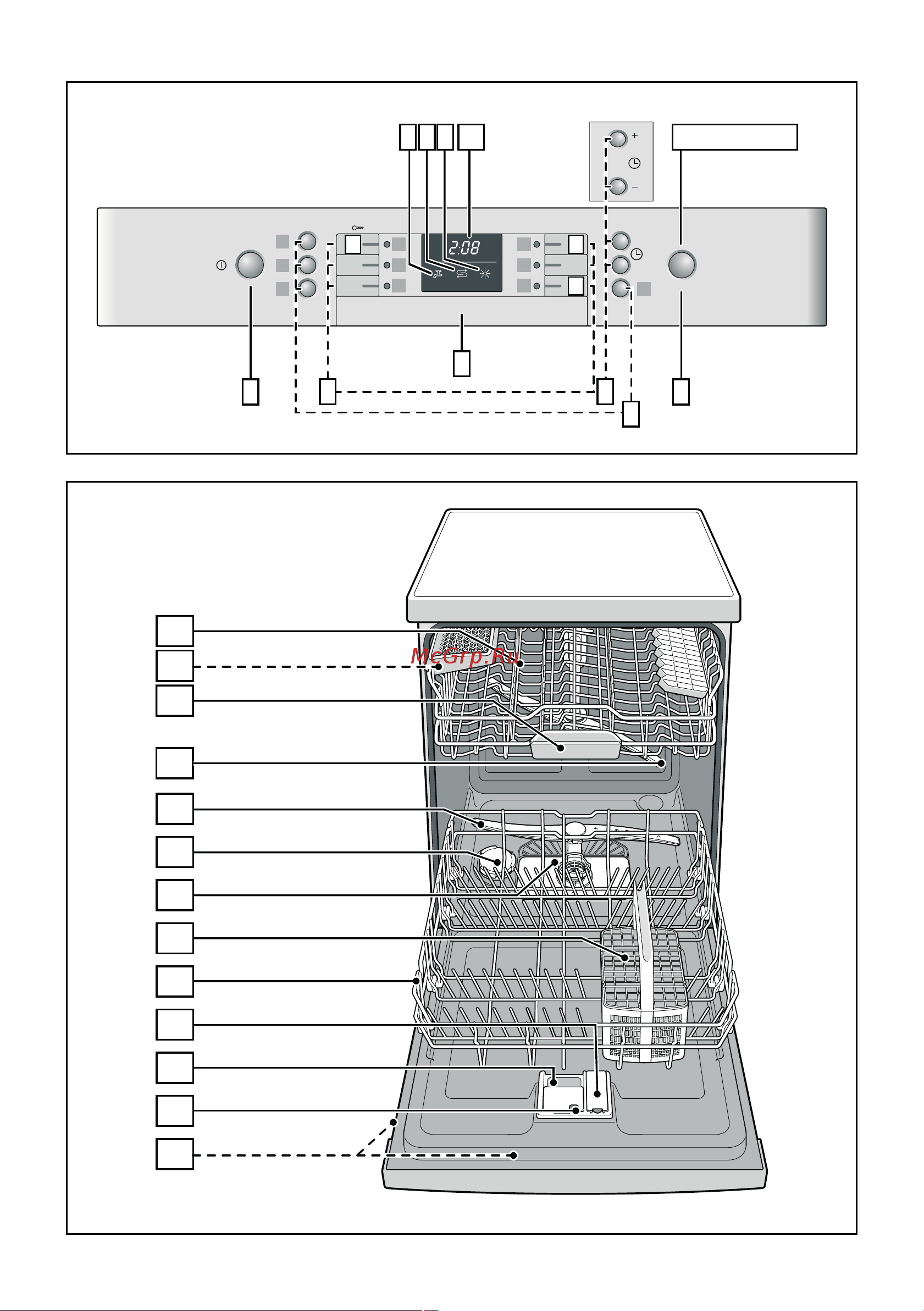 Bosch SMS 40L08 RU [2/46] Применение по назначению
