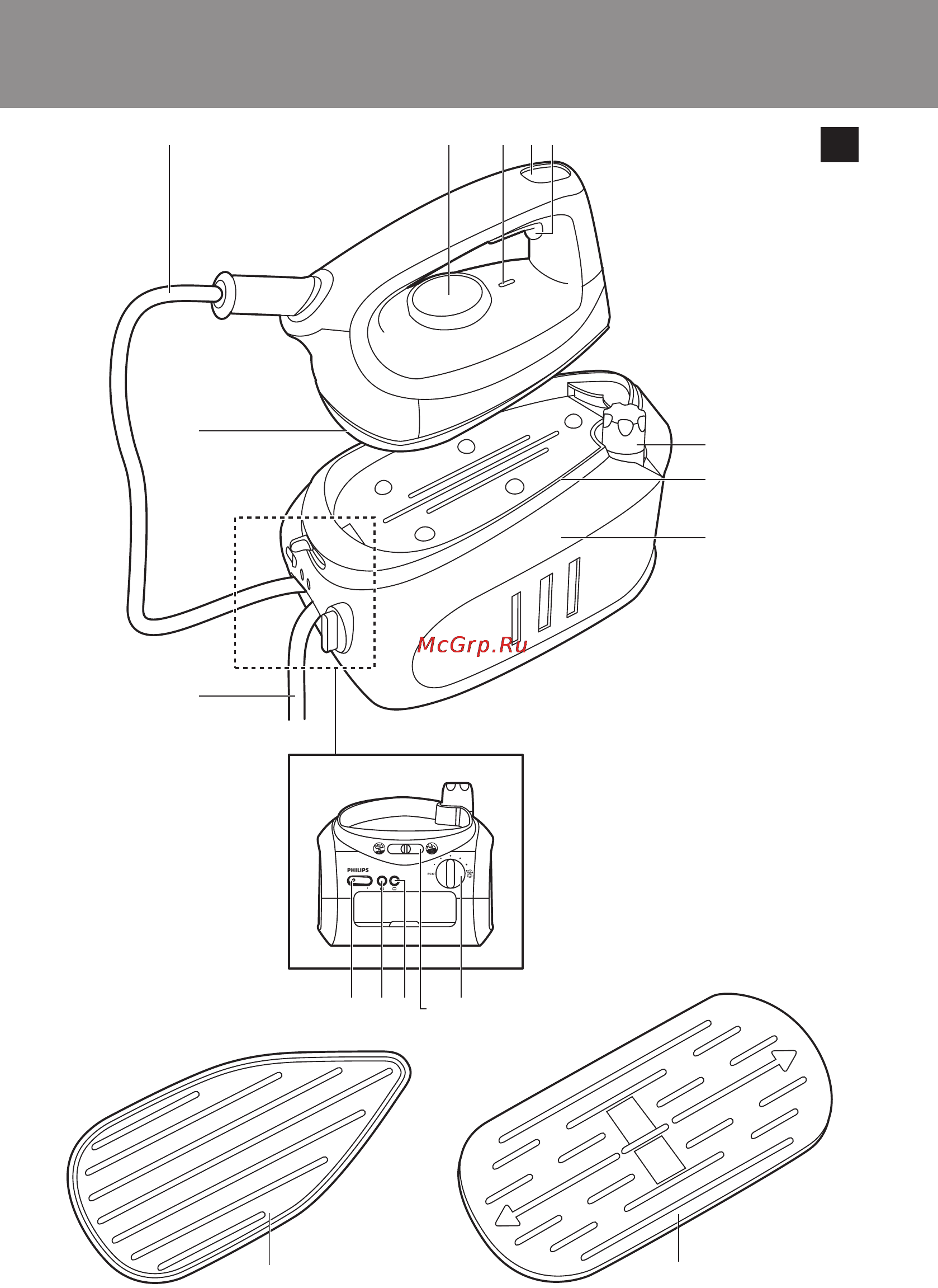 Philips GC 6430/02 Инструкция по эксплуатации онлайн [3/15] 32305