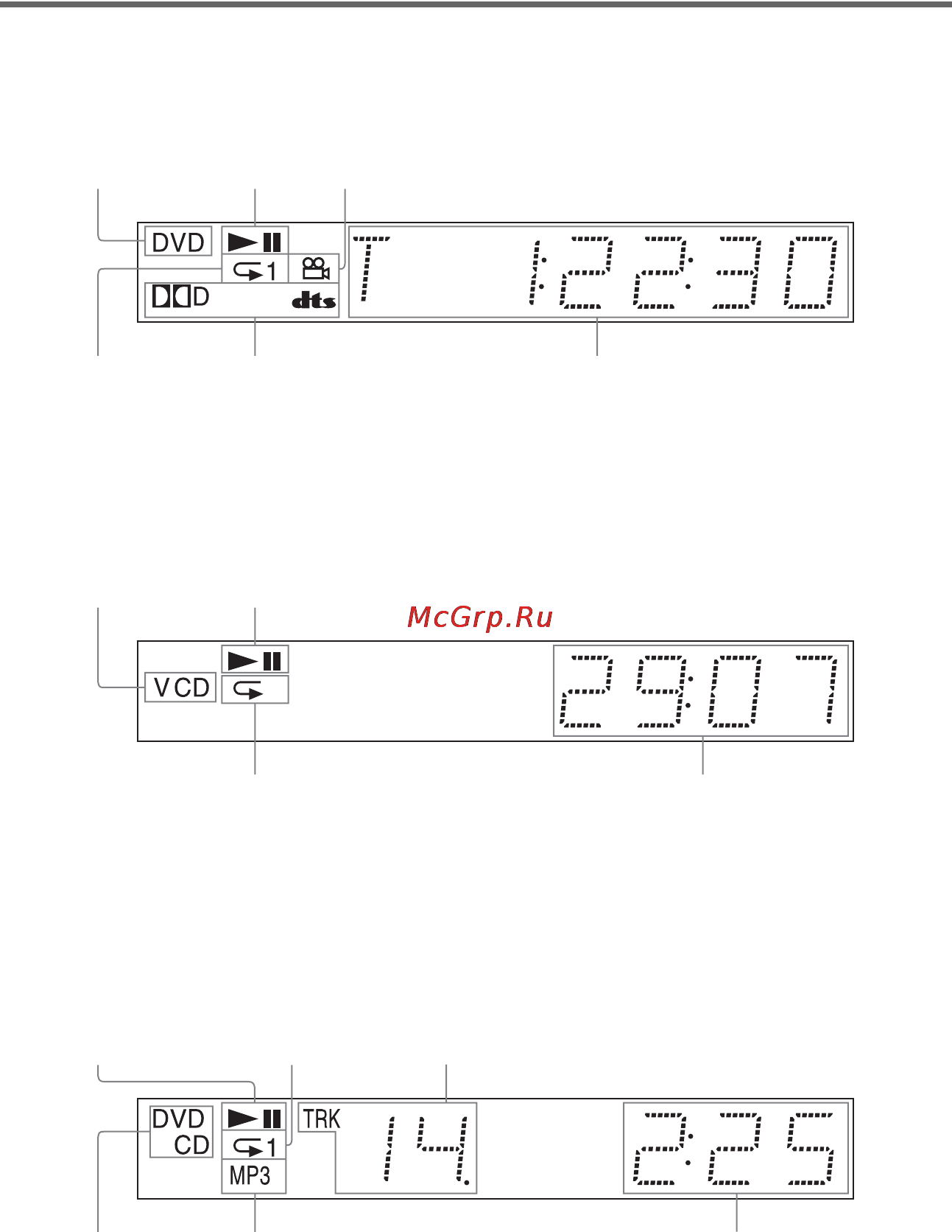 Sony DVP-K82P Инструкция по эксплуатации онлайн [10/94] 32308
