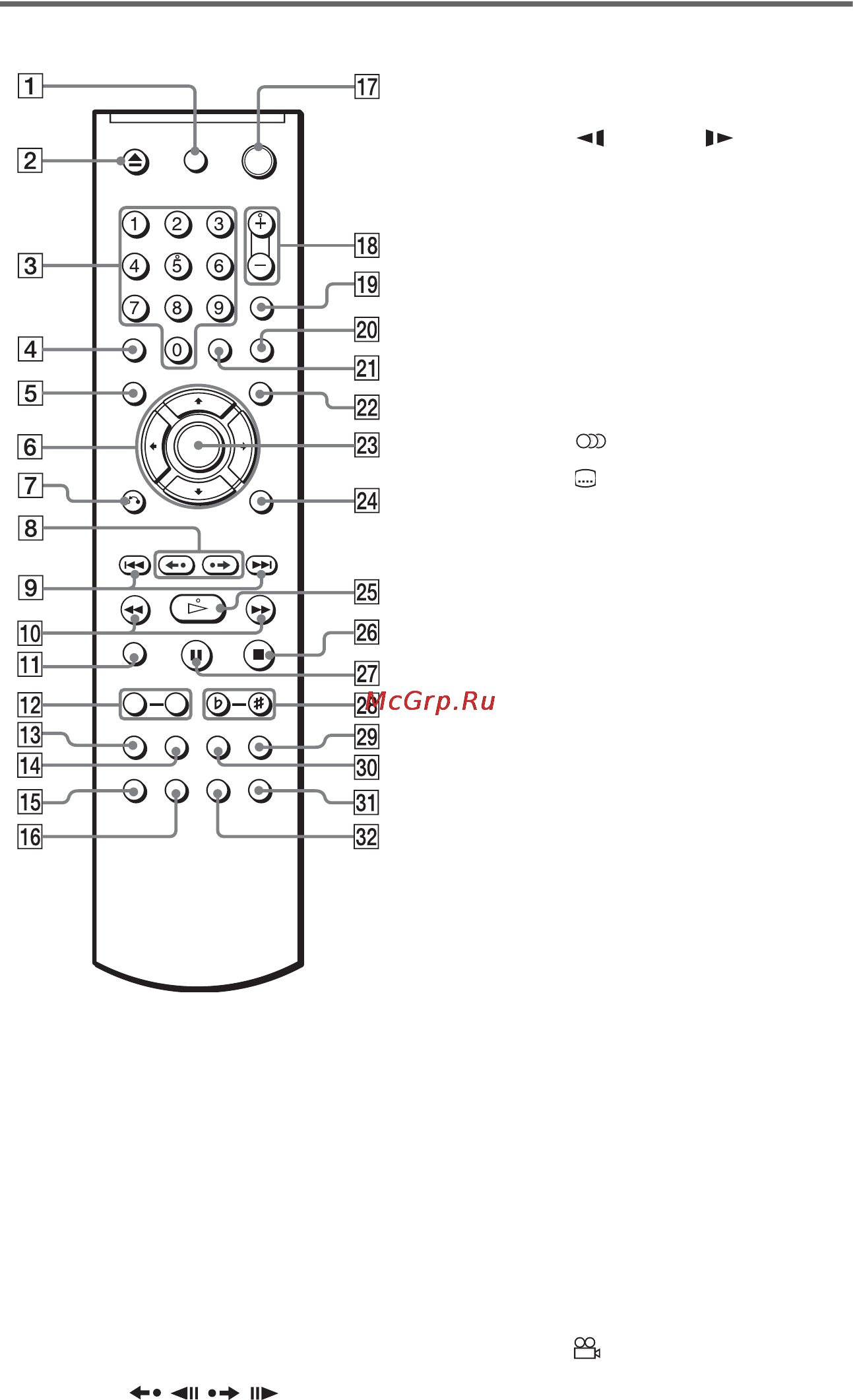 Sony DVP-K82P Инструкция по эксплуатации онлайн [11/94] 32308