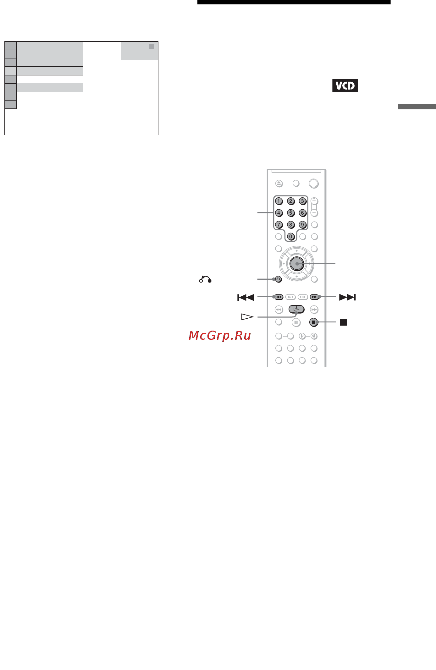 Sony DVP-K82P [29/94] L1 âîñï²îèçâåäåíèå video cd äèñêîâ ñ ôóíêöèøìè pbc âîñï²îèçâåäåíèå pbc