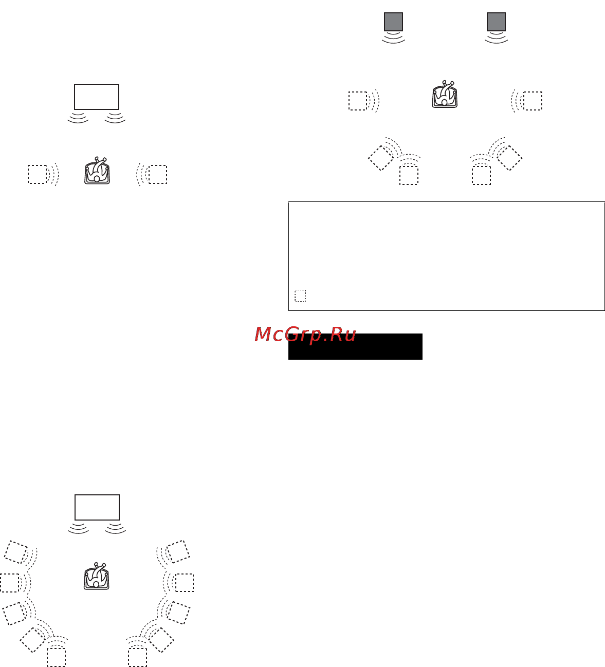 Sony DVP-K82P Инструкция по эксплуатации онлайн [54/94] 32308