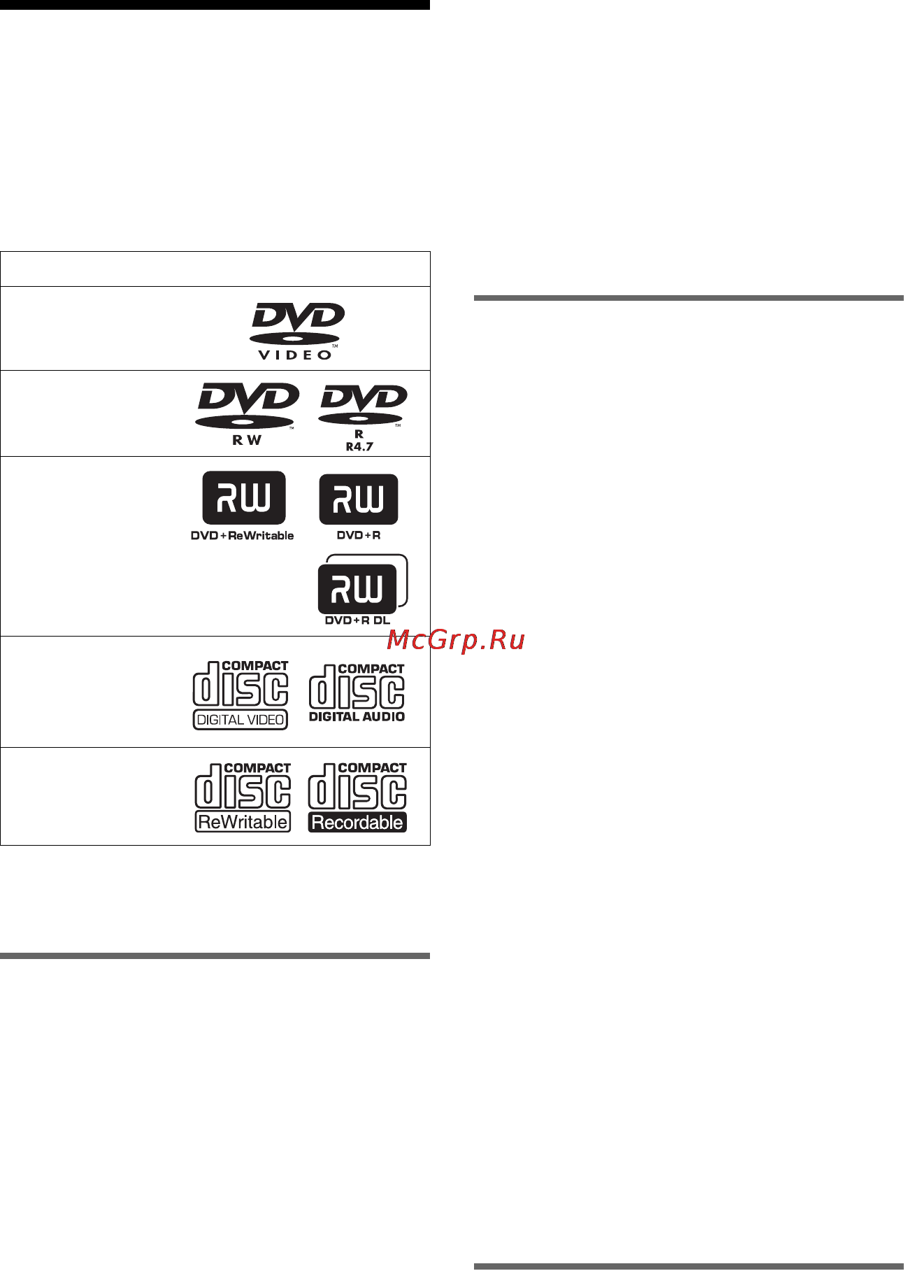 Sony DVP-K82P [7/94] L1 íà äàííîì ï²îèã²ûâàòåëå ìîæíî âîñï²îèçâîäèòü ñëåäó ùèå äèñêè