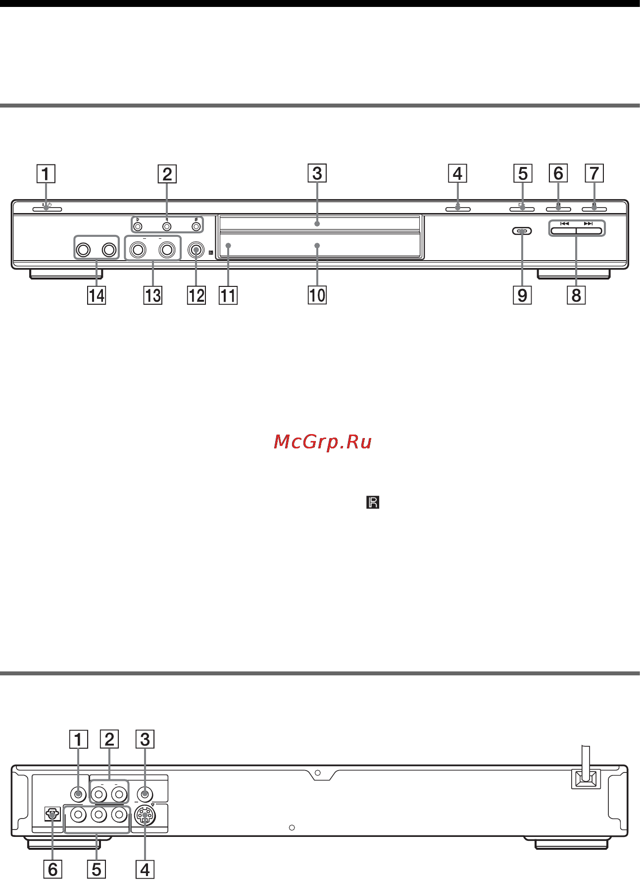 Sony DVP-K82P [9/94] L1ac óêàçàòåëü äåòàëåé è î²ãàíîâ óï²àâëåíèø