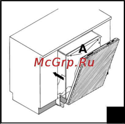 Ariston LSI 41 Инструкция по эксплуатации онлайн [9/31] 32311