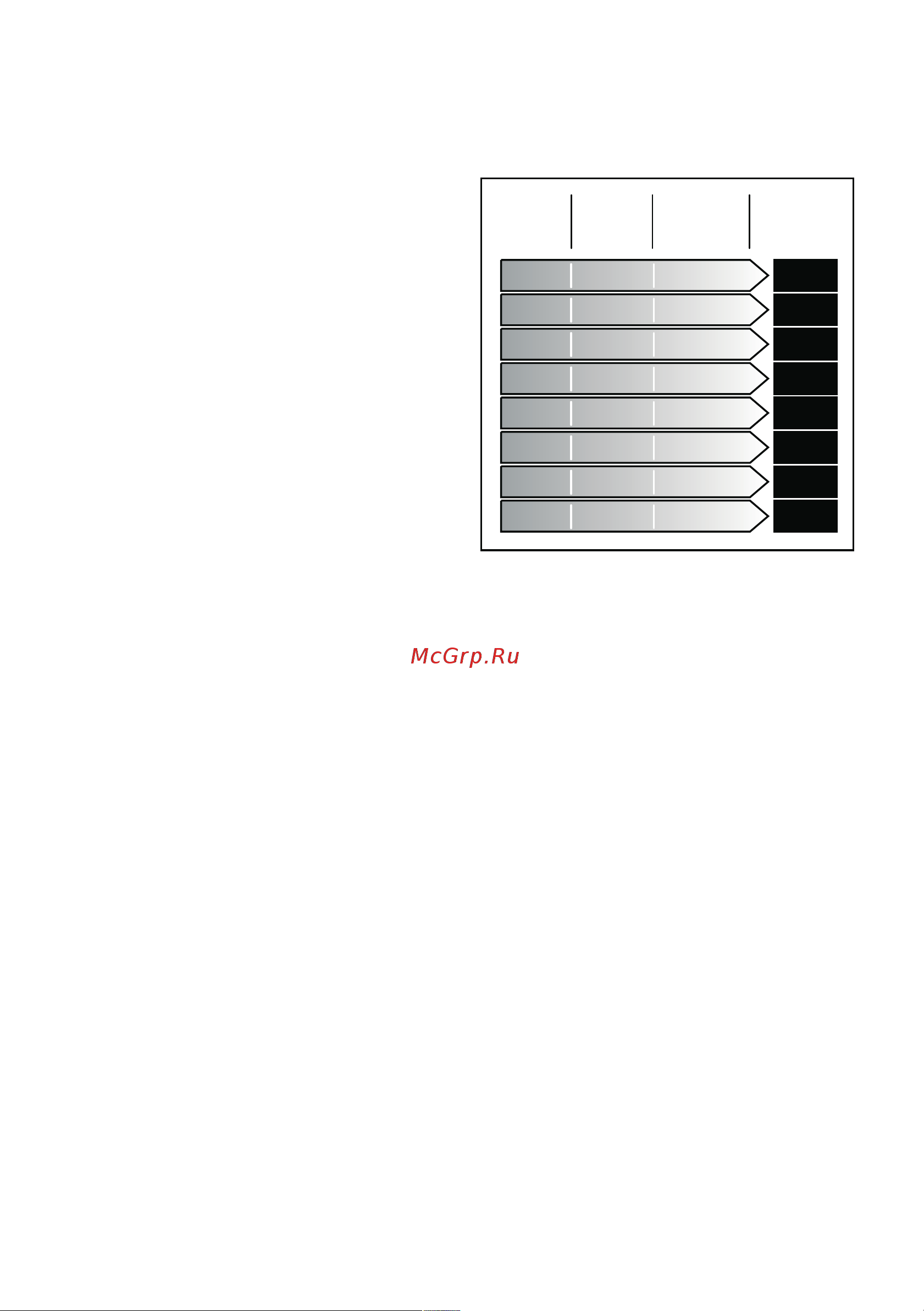 Bosch SMS68M52RU [12/46] Ta a a e ec oc o