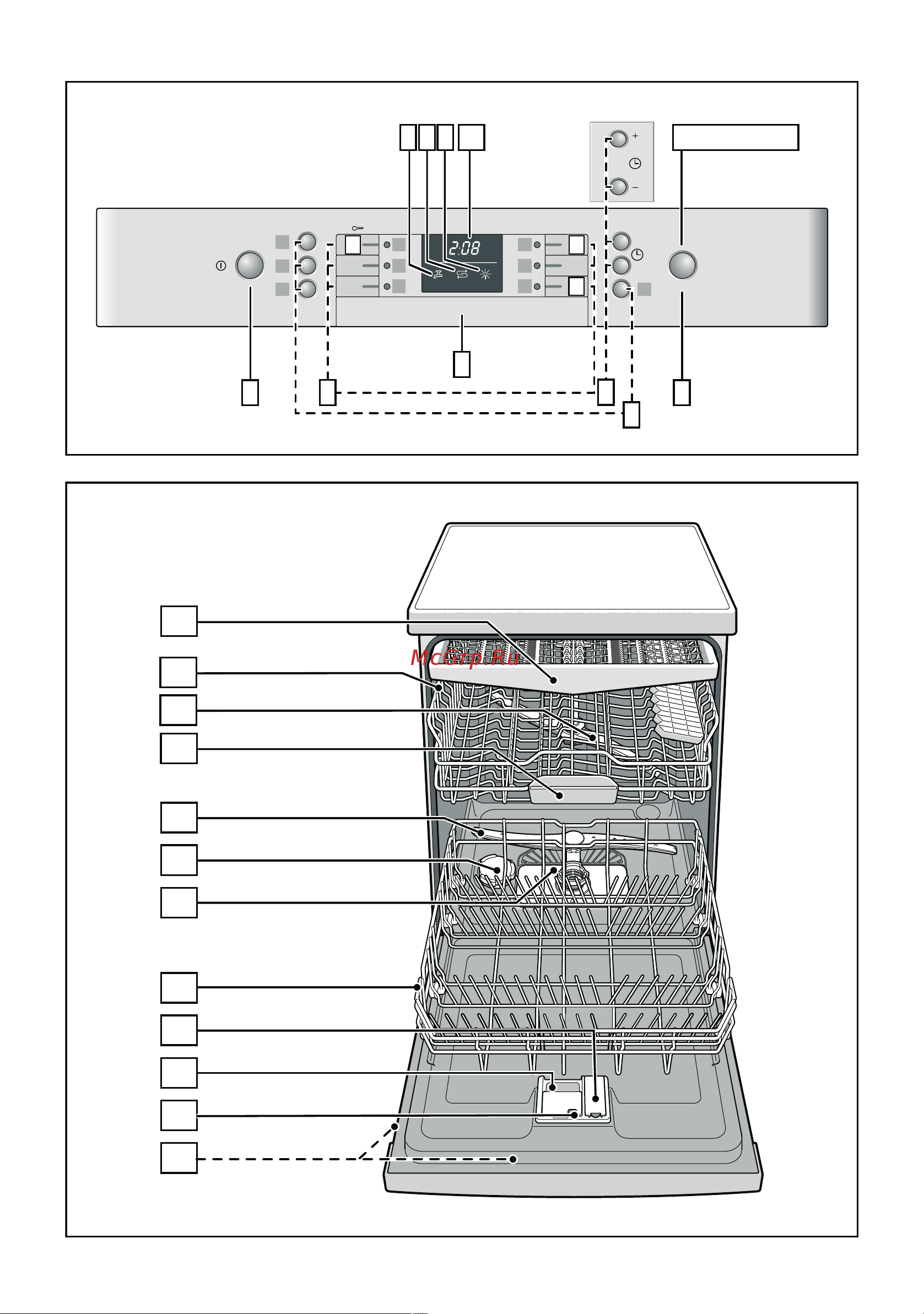 Bosch SMS68M52RU [2/46] Применение по назначению