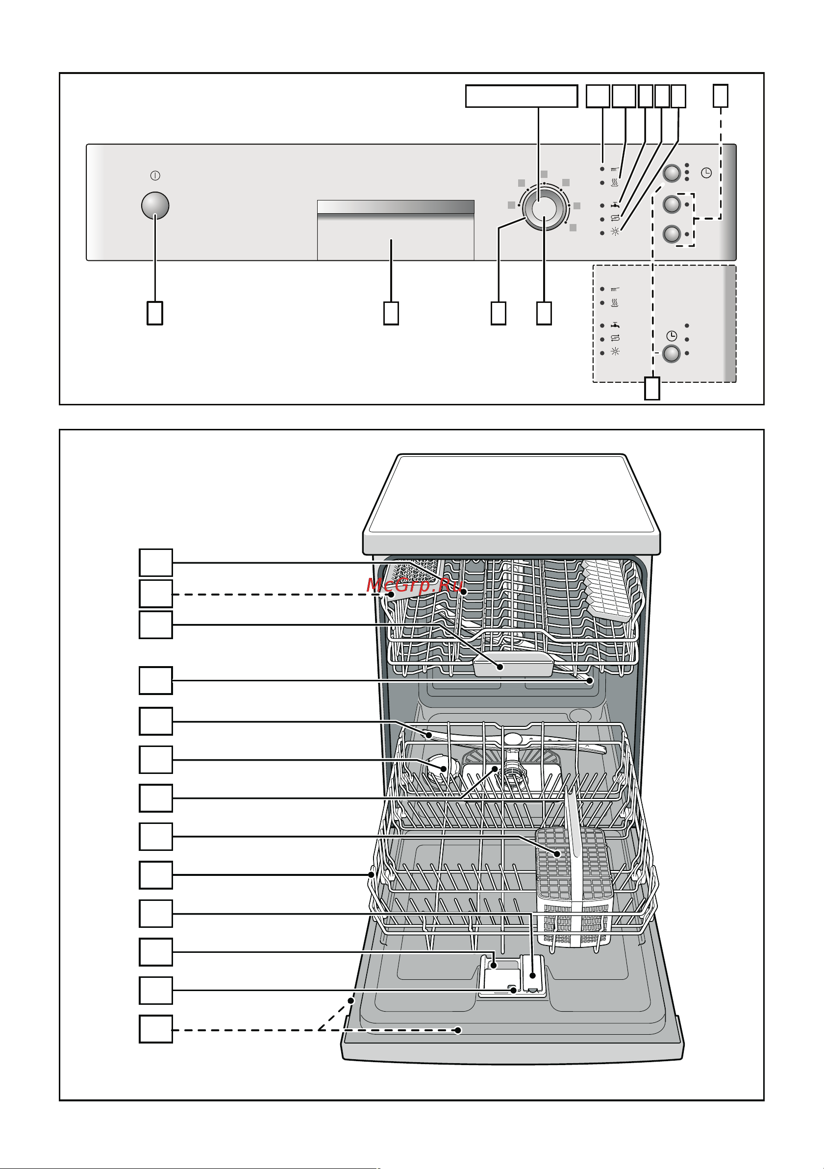 Bosch SMS 40D02 [2/32] Укaзaния пo тexникe бeзoпacнocти