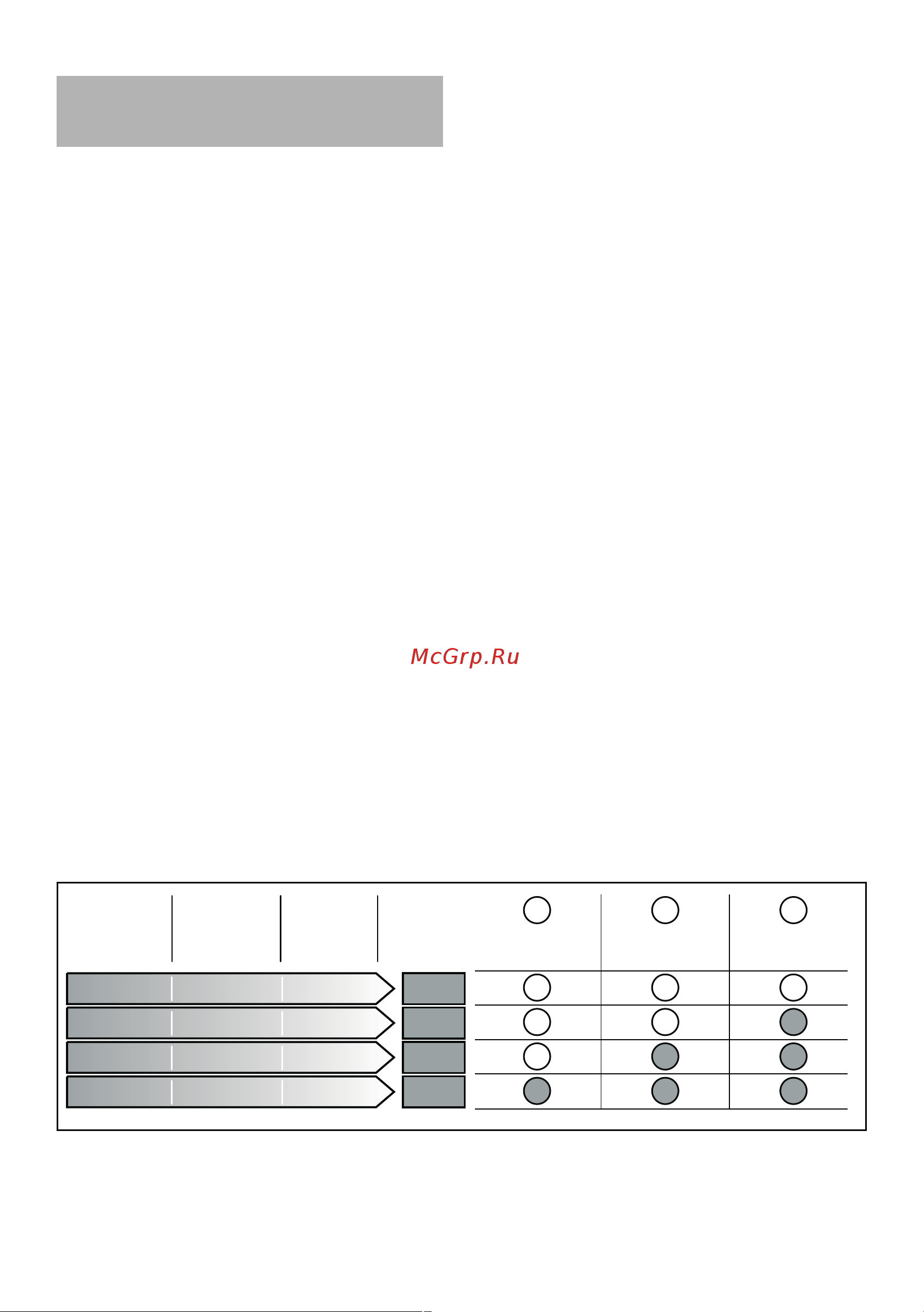 Bosch SMS 40D02 [7/32] C a o a y e o