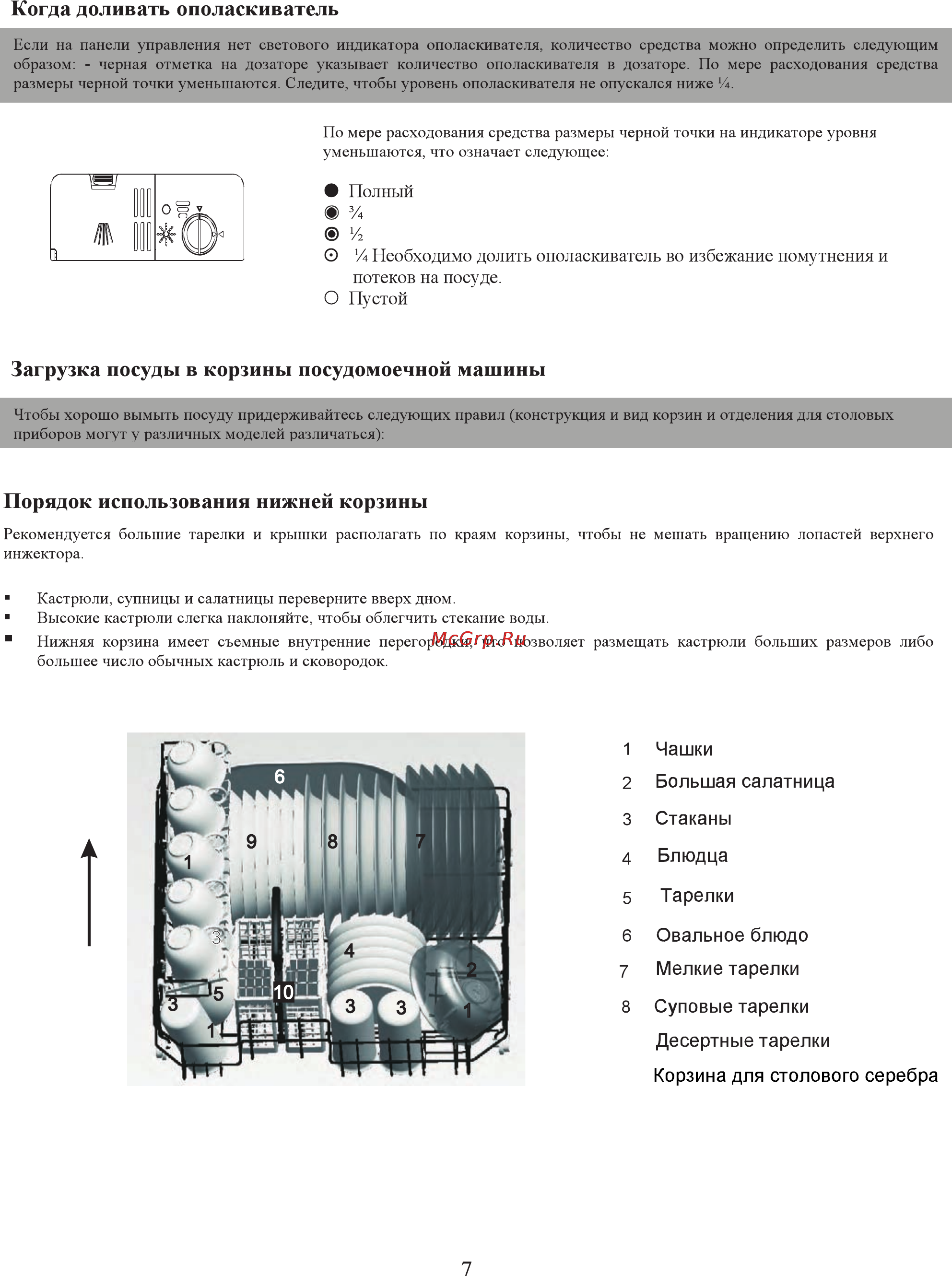 Candy CDCF 6 07 Инструкция по эксплуатации онлайн [10/19] 32333