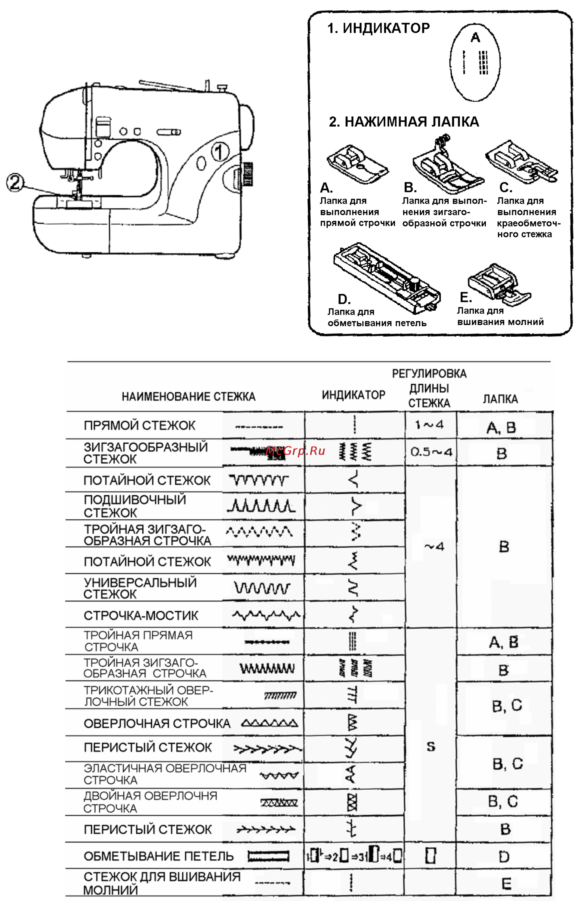 Aurora Platinum 20e Инструкция по эксплуатации онлайн [17/30] 32334
