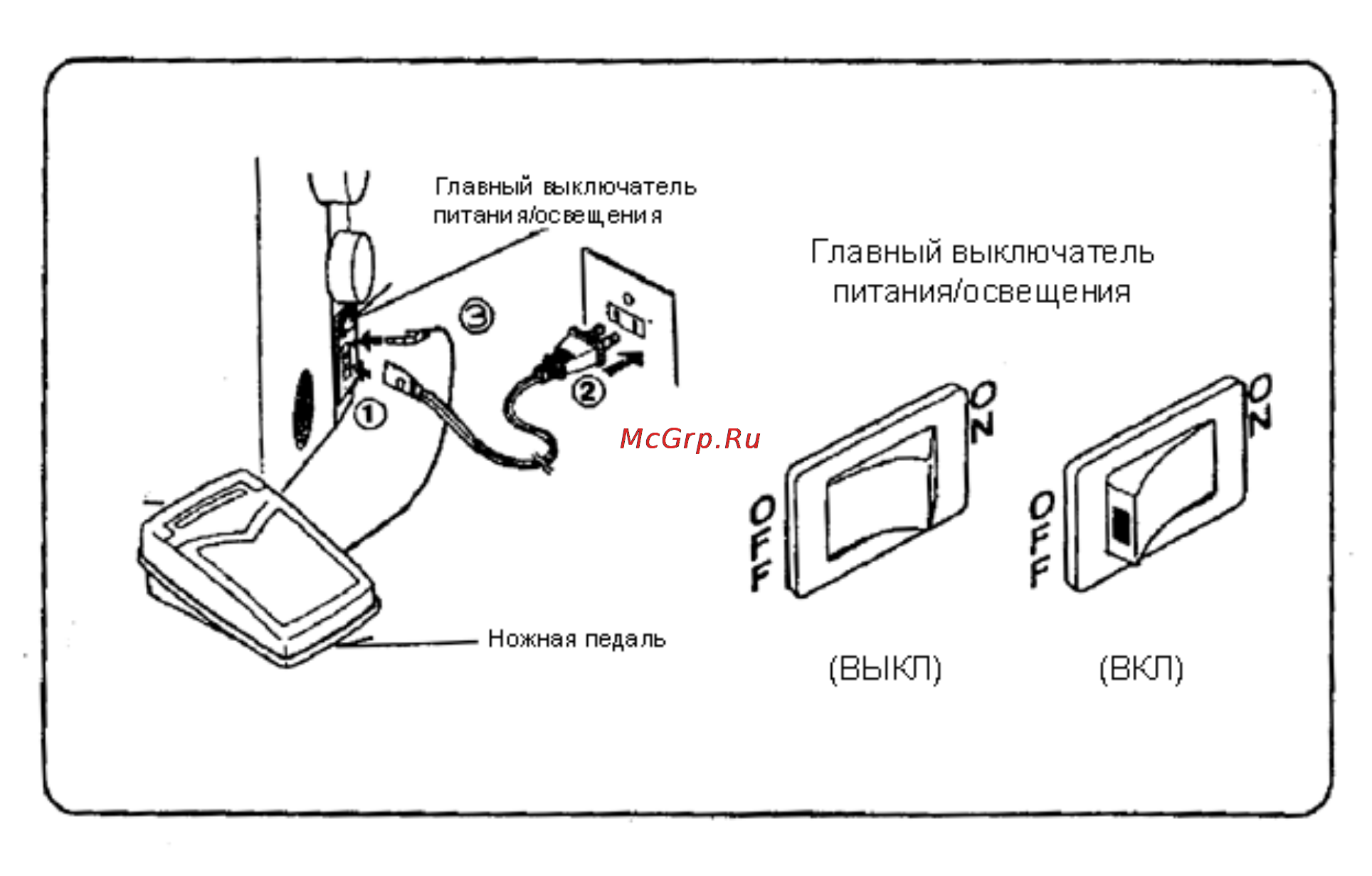 Aurora Platinum 20e Инструкция по эксплуатации онлайн [8/30] 32334