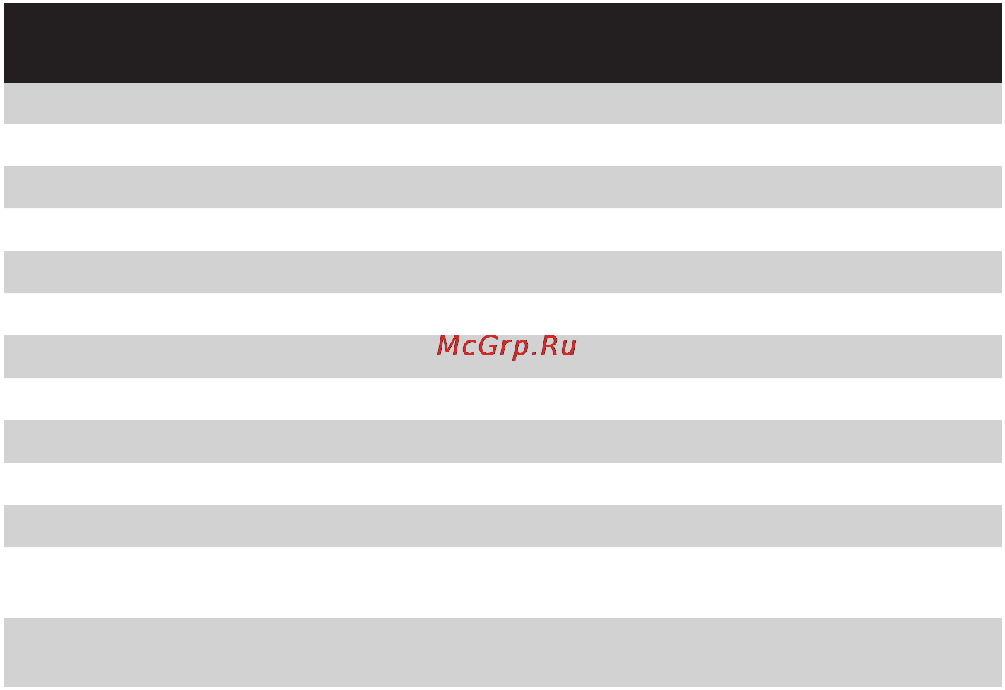 Philips SCF870/22 [15/18] Русский