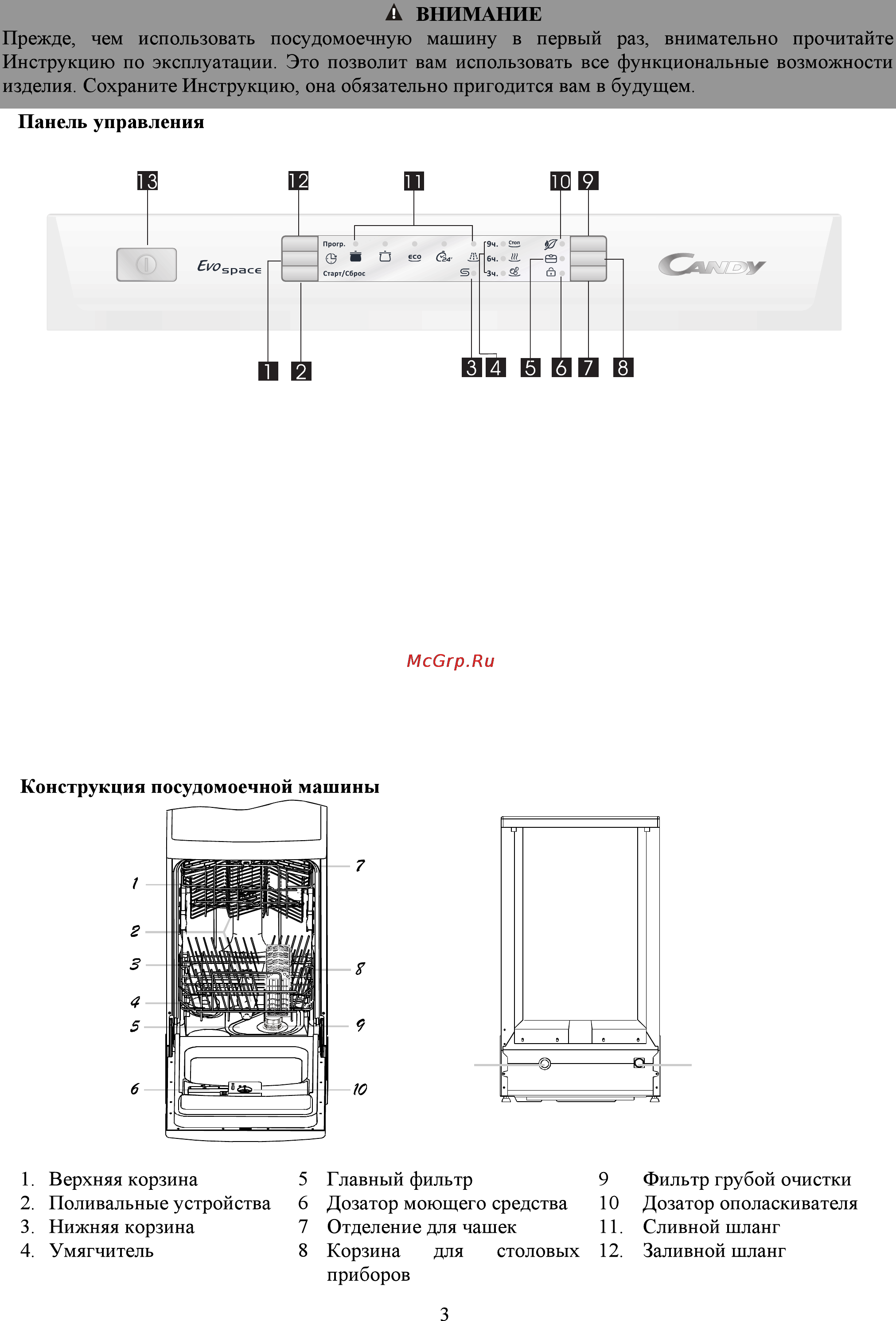 Candy CDP 4609X Инструкция по эксплуатации онлайн [6/19] 51212