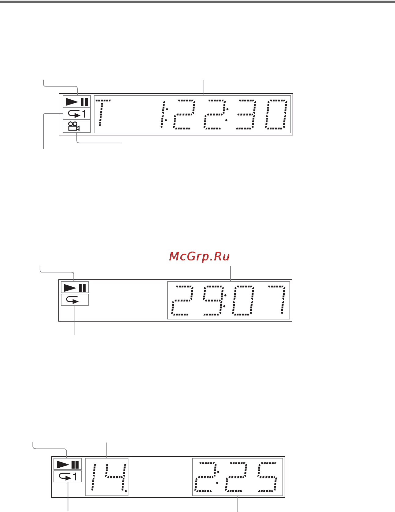 Sony DVP-K68P [11/88] Дисплей передней панели