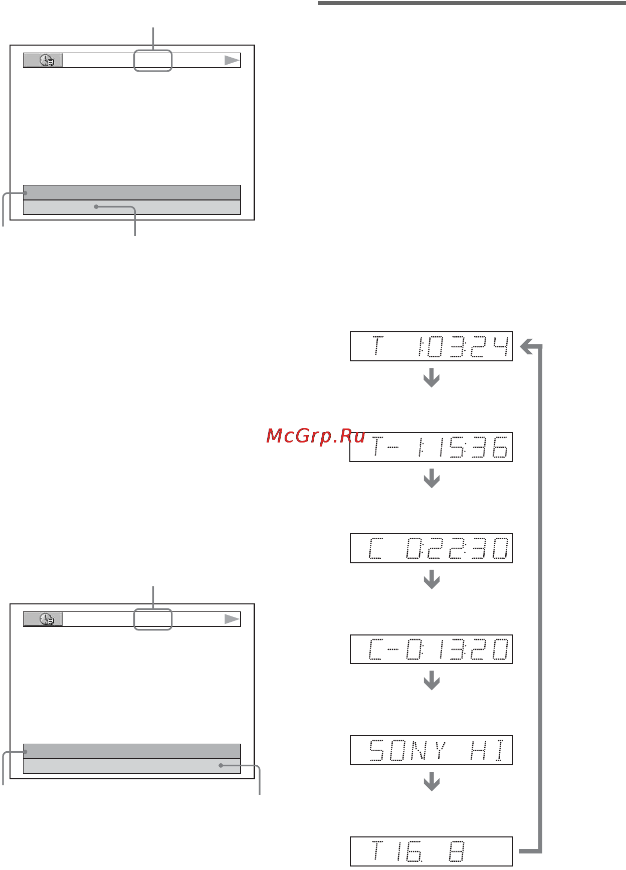 Sony DVP-K68P [30/88] Проверка информации на дисплее передней панели