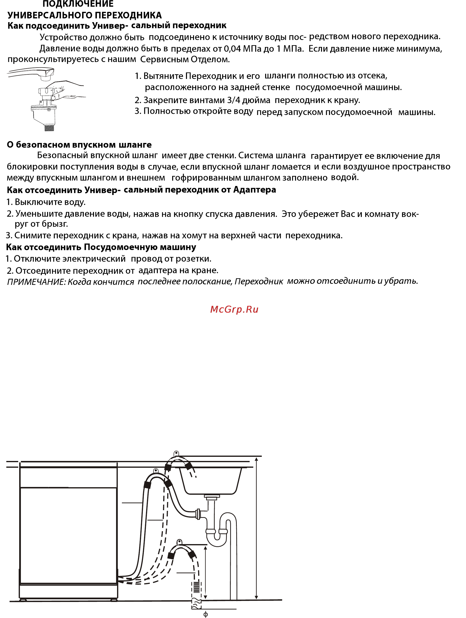 Zigmund & Shtain DW 39.4508 X [25/28] Расположение прибора