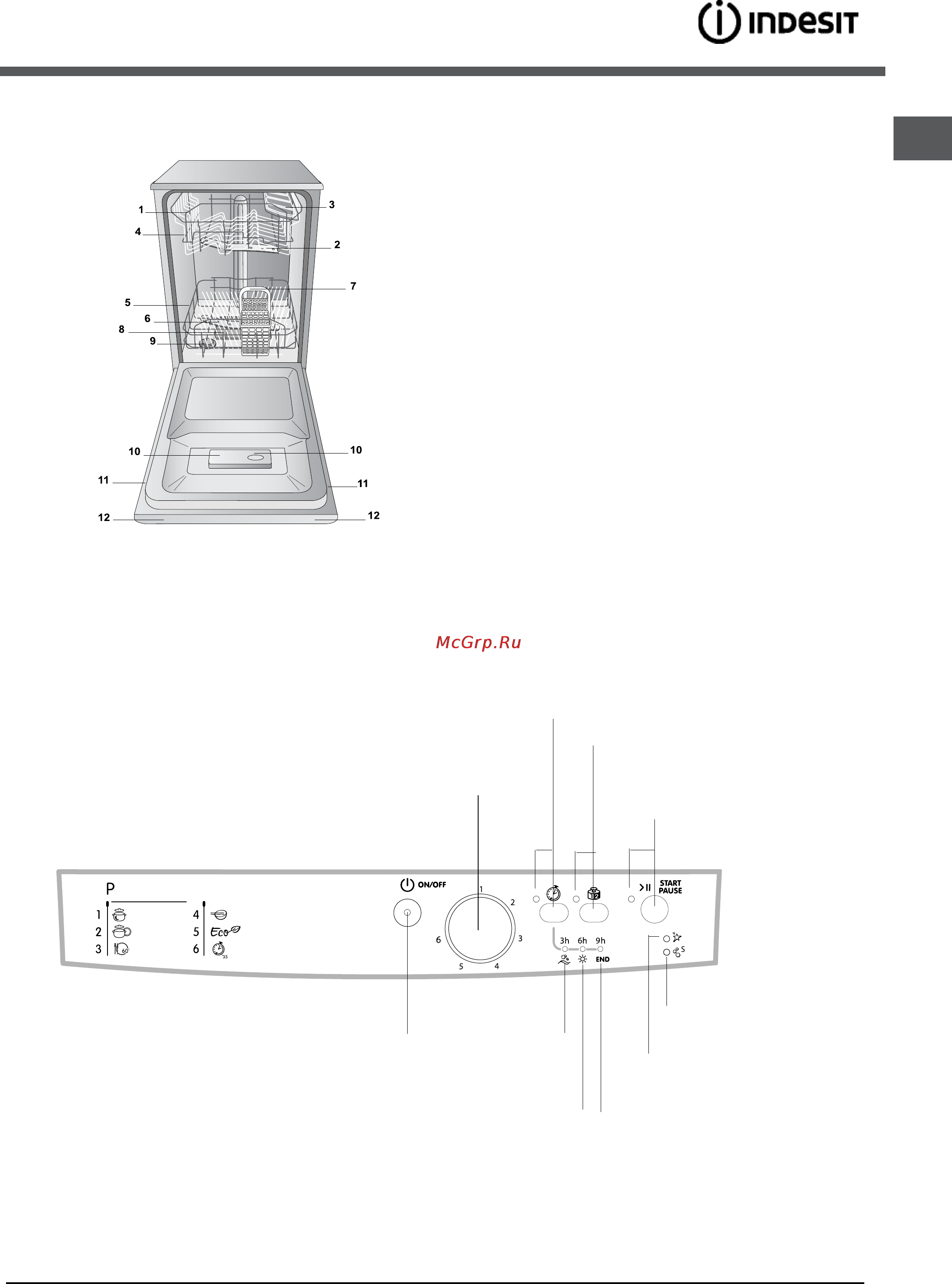 Indesit DSG 2637 S [19/40] Құрылғы сипаттамасы