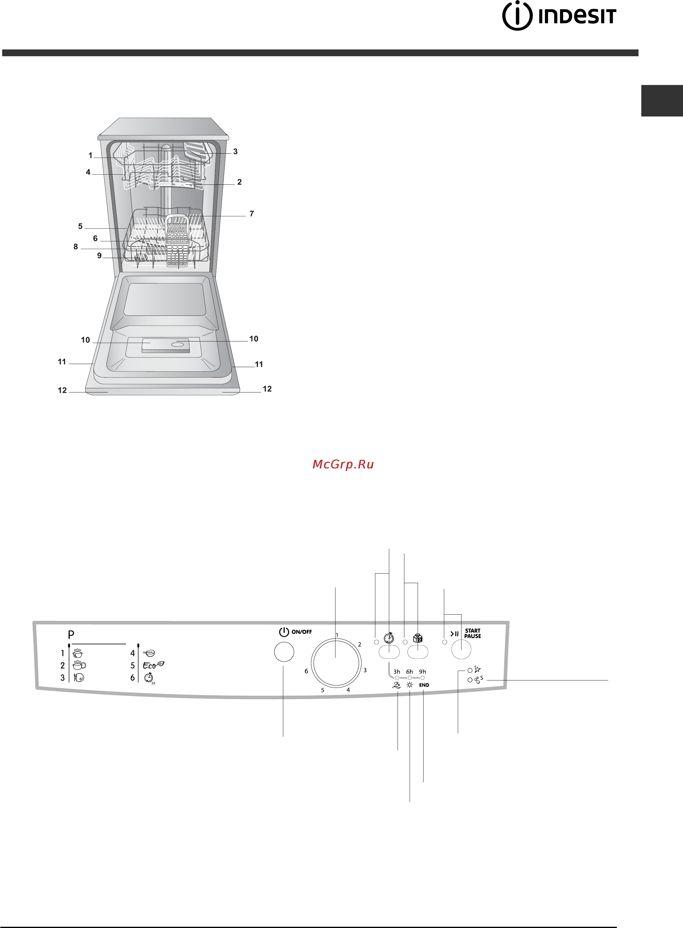 Indesit DSG 2637 S [5/40] Панель управления
