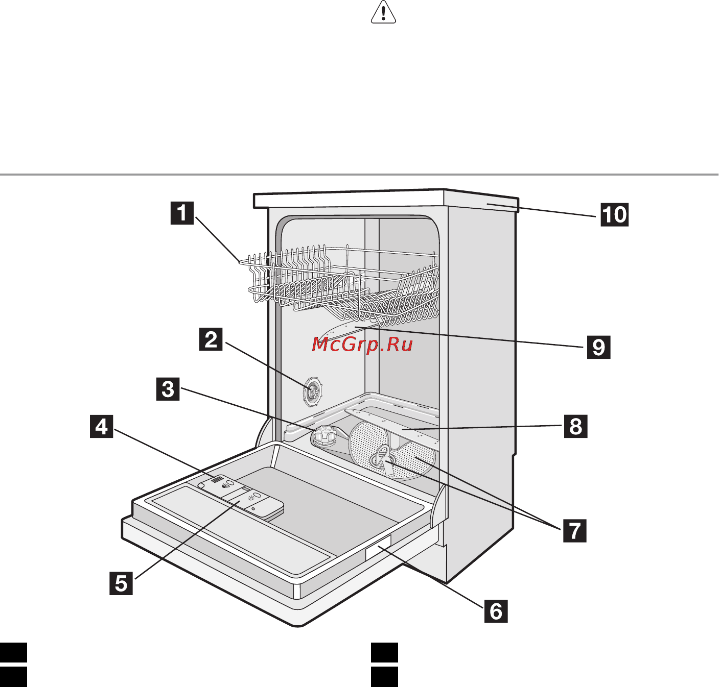 Electrolux ESF 43020 [59/76] Descripción del producto