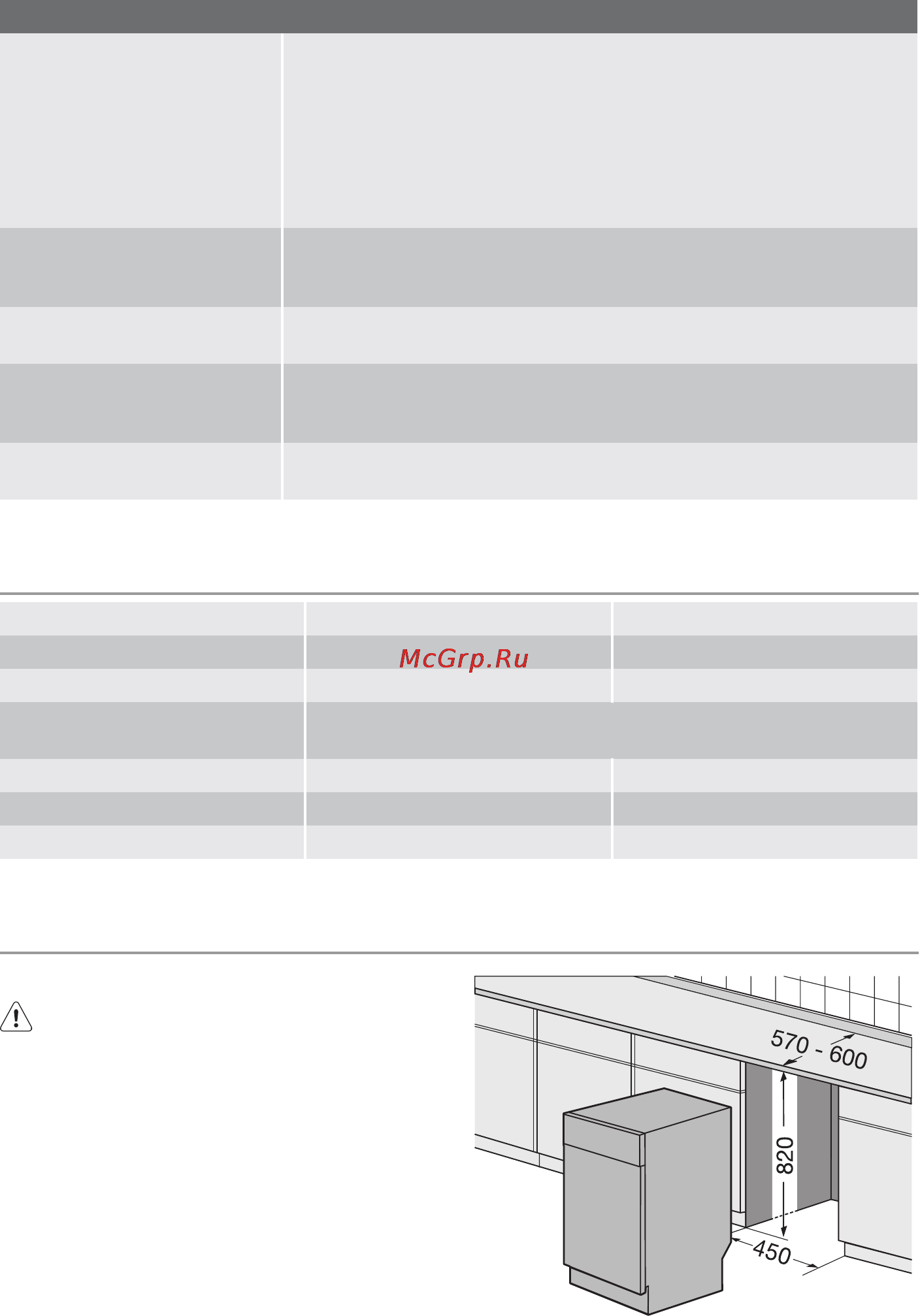 Electrolux ESF 43020 [72/76] Datos técnicos