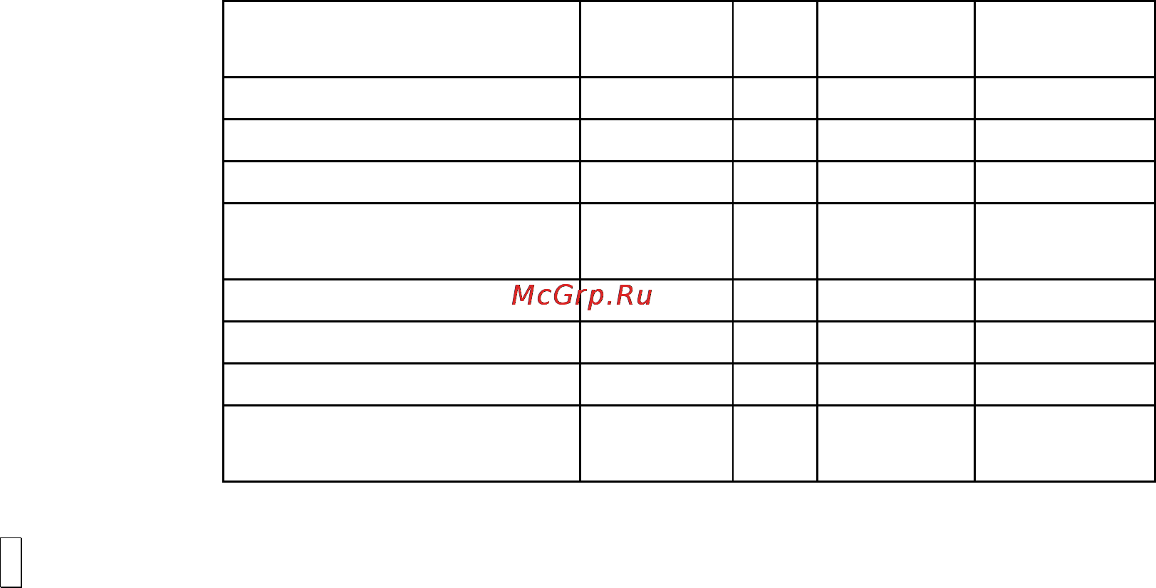 Zigmund & Shtain BMO 10.342 B [6/13] Принципы приготовления пищи в свч печи