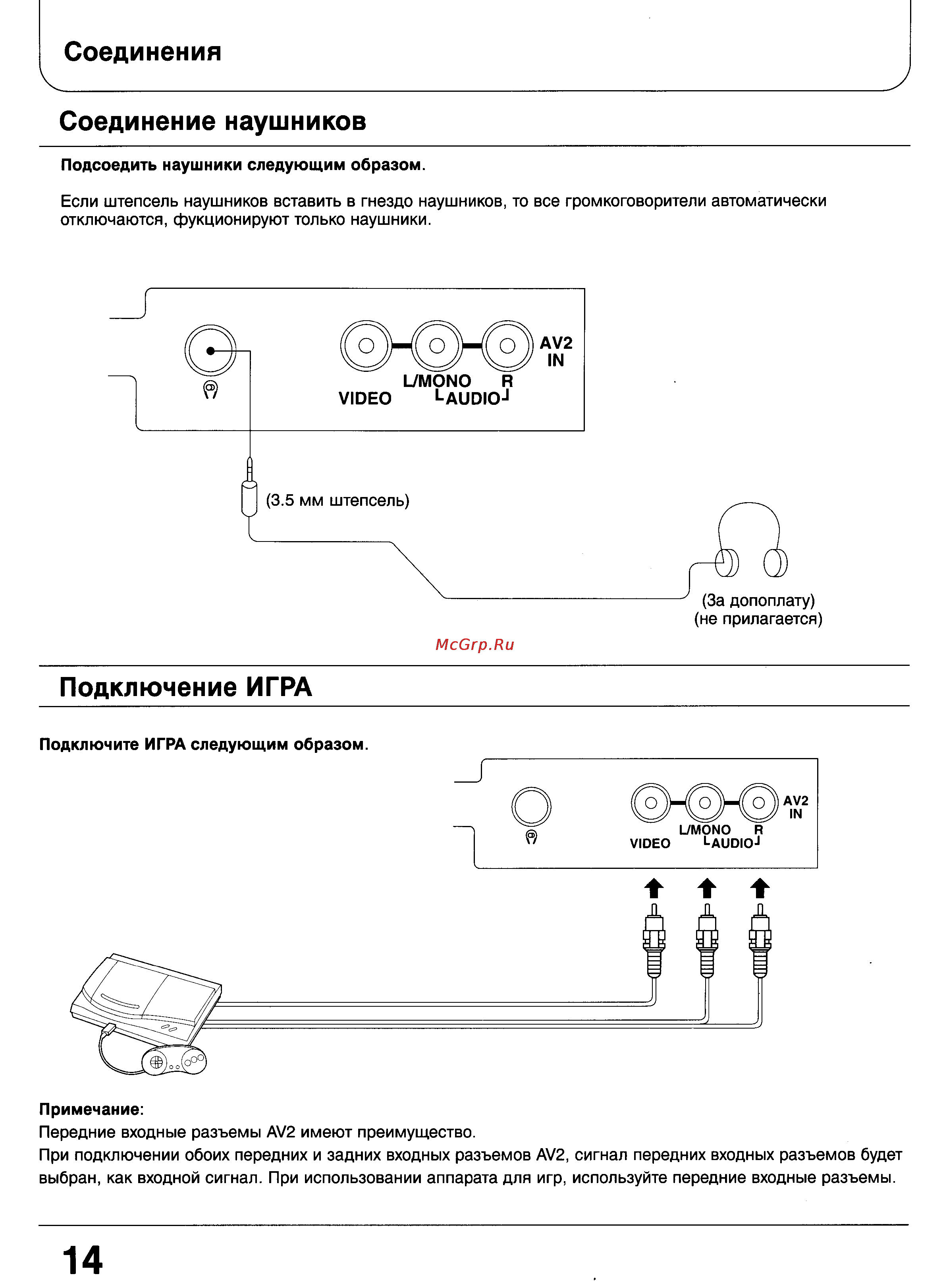Panasonic TC-25G10R [13/41] Подключение игра