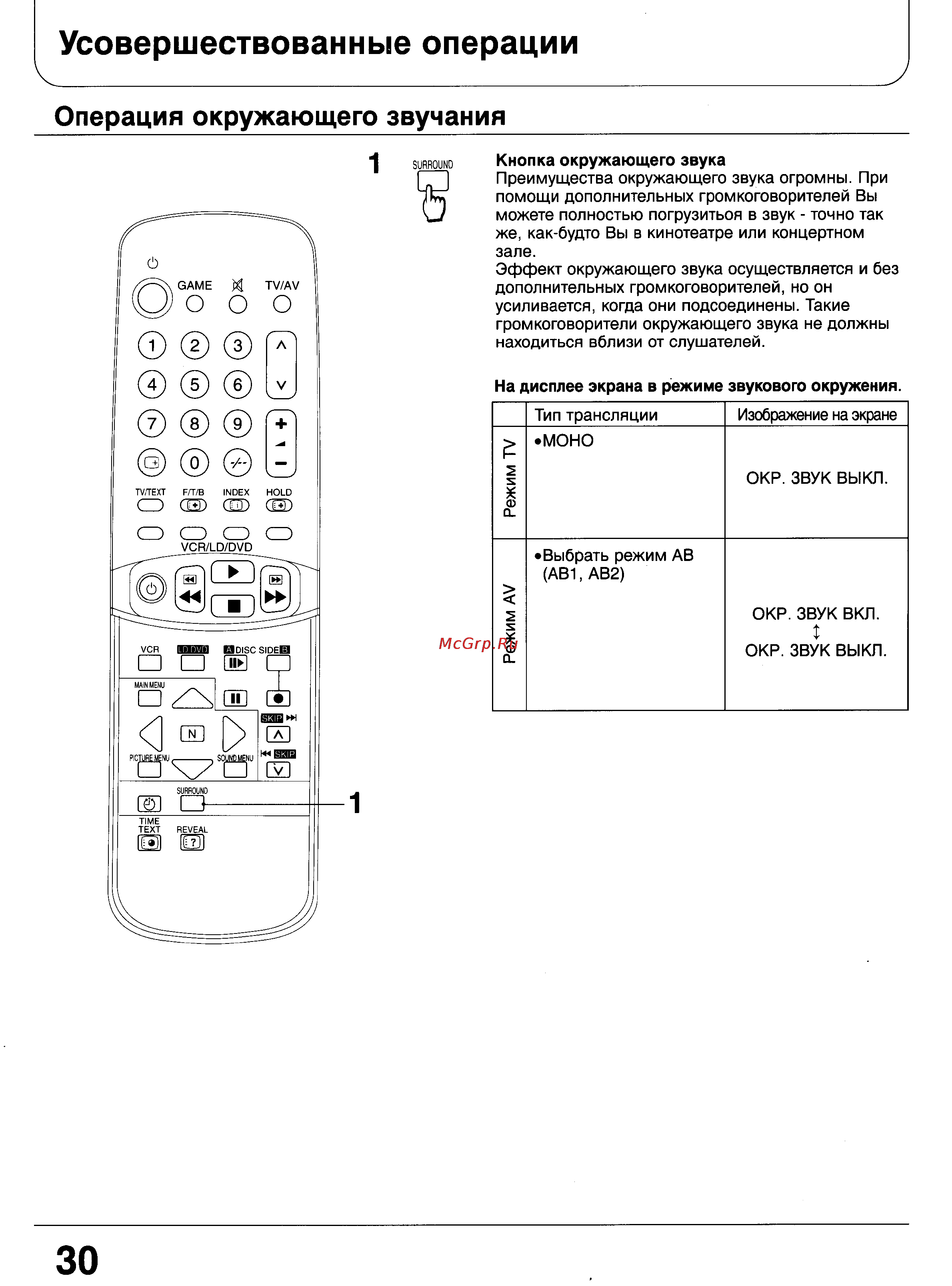 Panasonic TC-25G10R [28/41] Усовершествованные операции