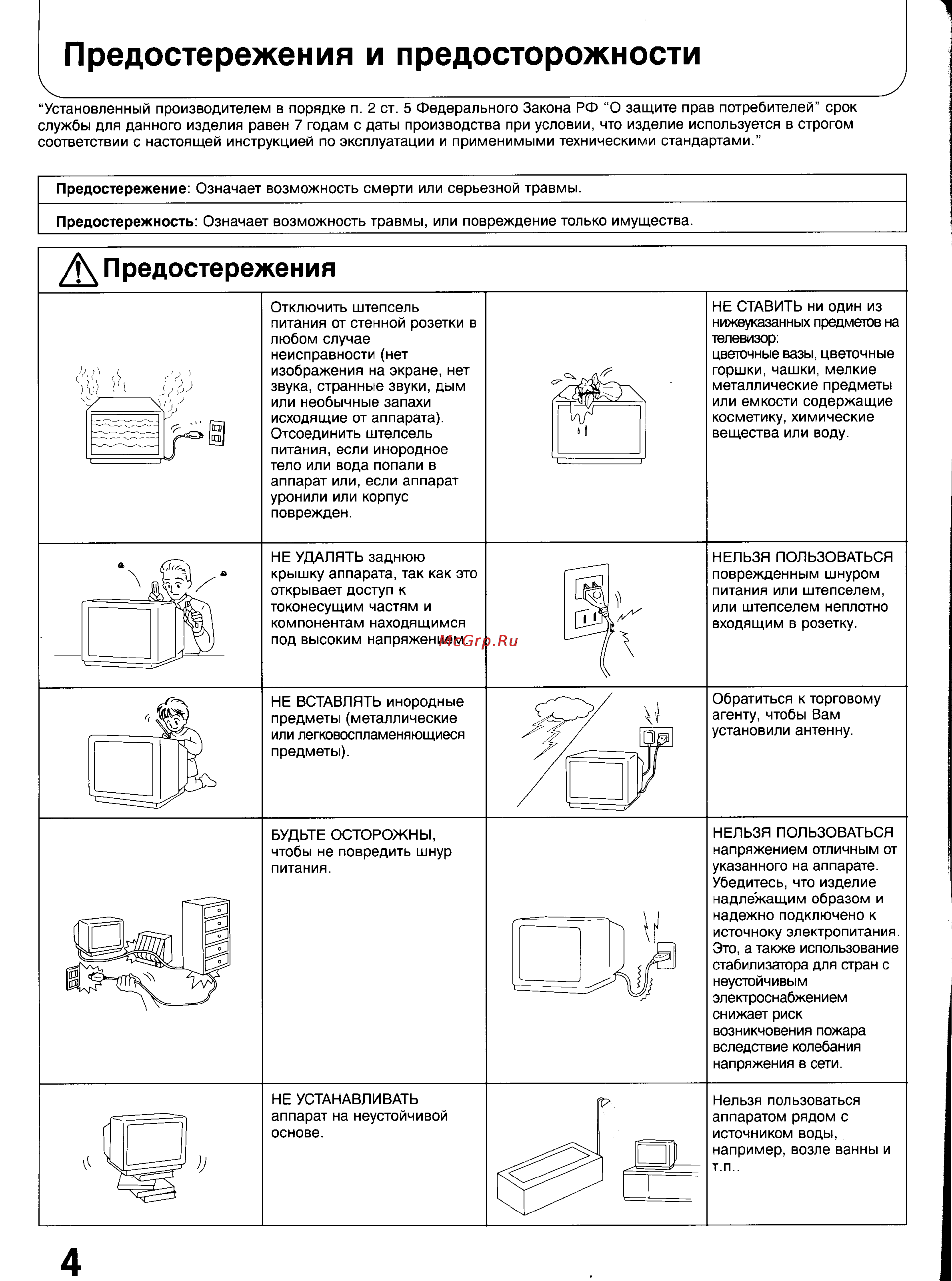 Panasonic TC-25G10R [3/41] Предостережения и предосторожности