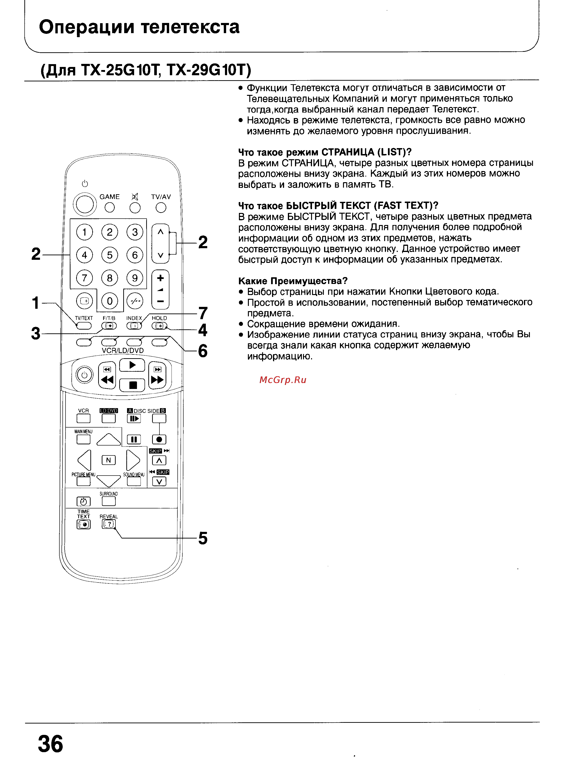 Panasonic TC-25G10R [34/41] Операции телетекста