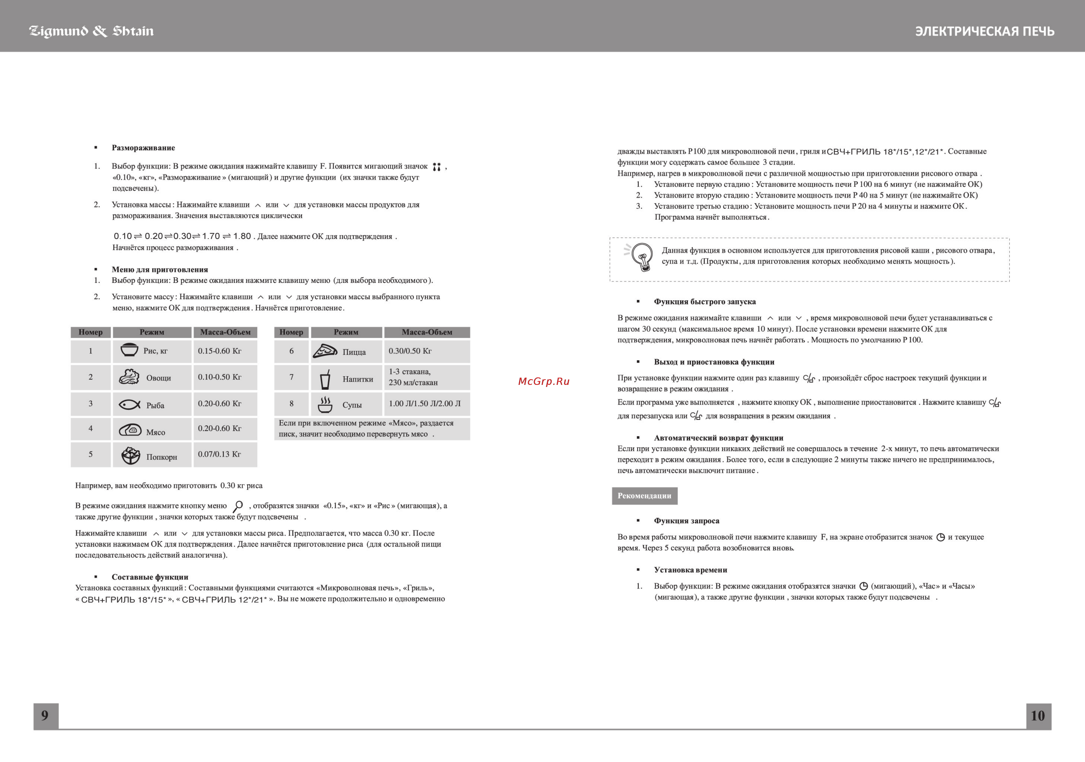 Zigmund & Shtain BMO 11.252 B [7/14] Электрическая печь