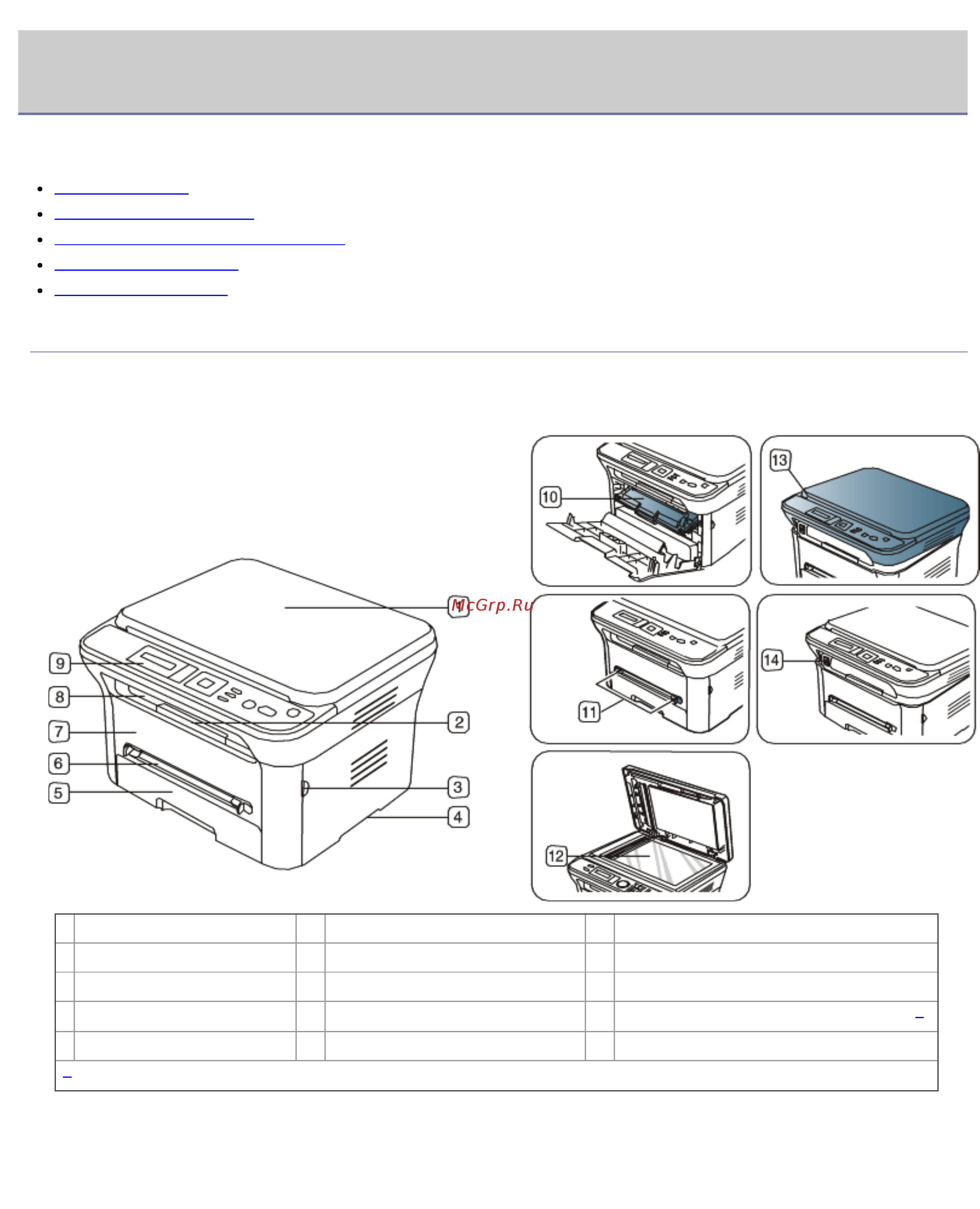 Dell 1133n [14/125] Введение