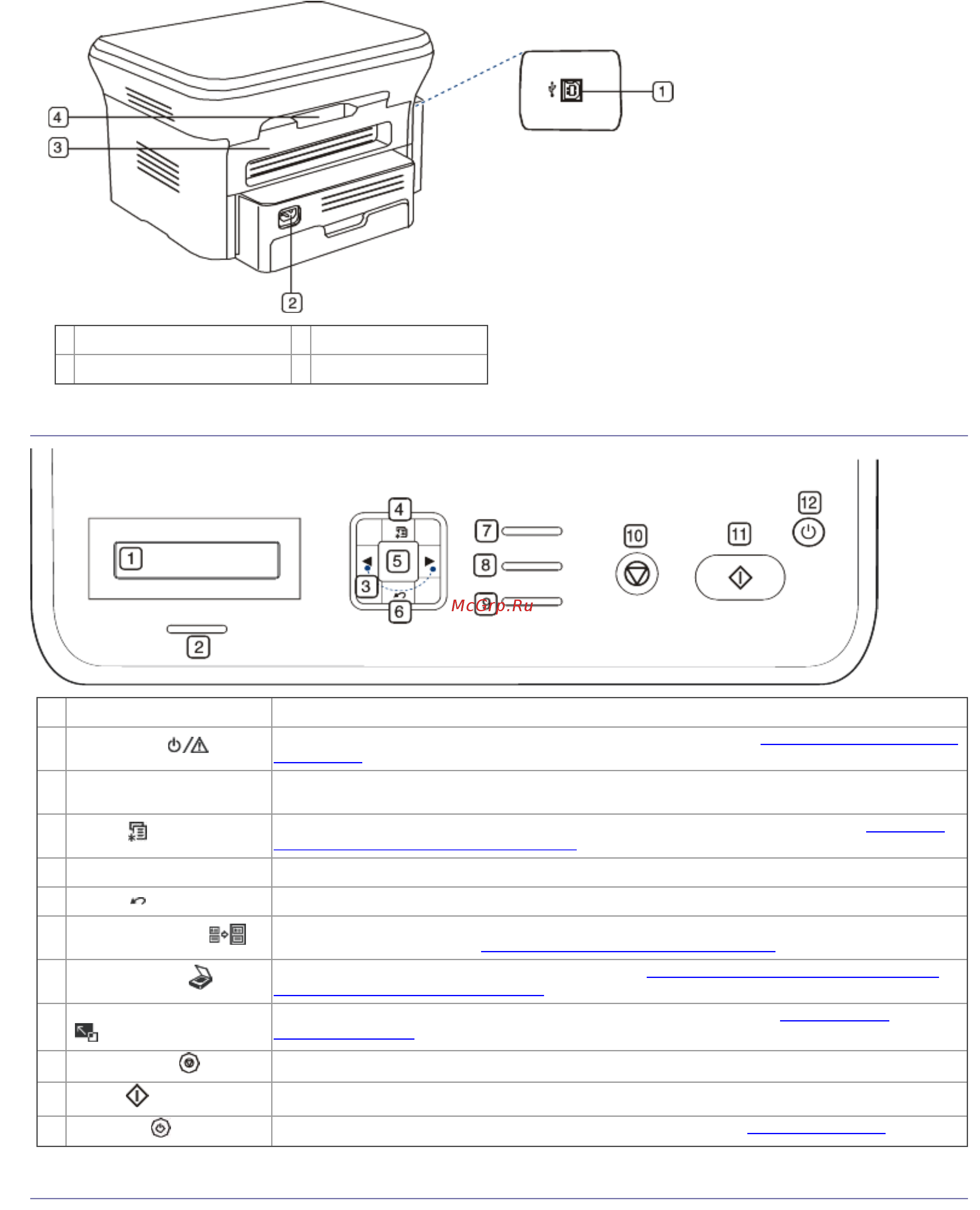 Dell 1133n Инструкция по эксплуатации онлайн [15/125] 32406