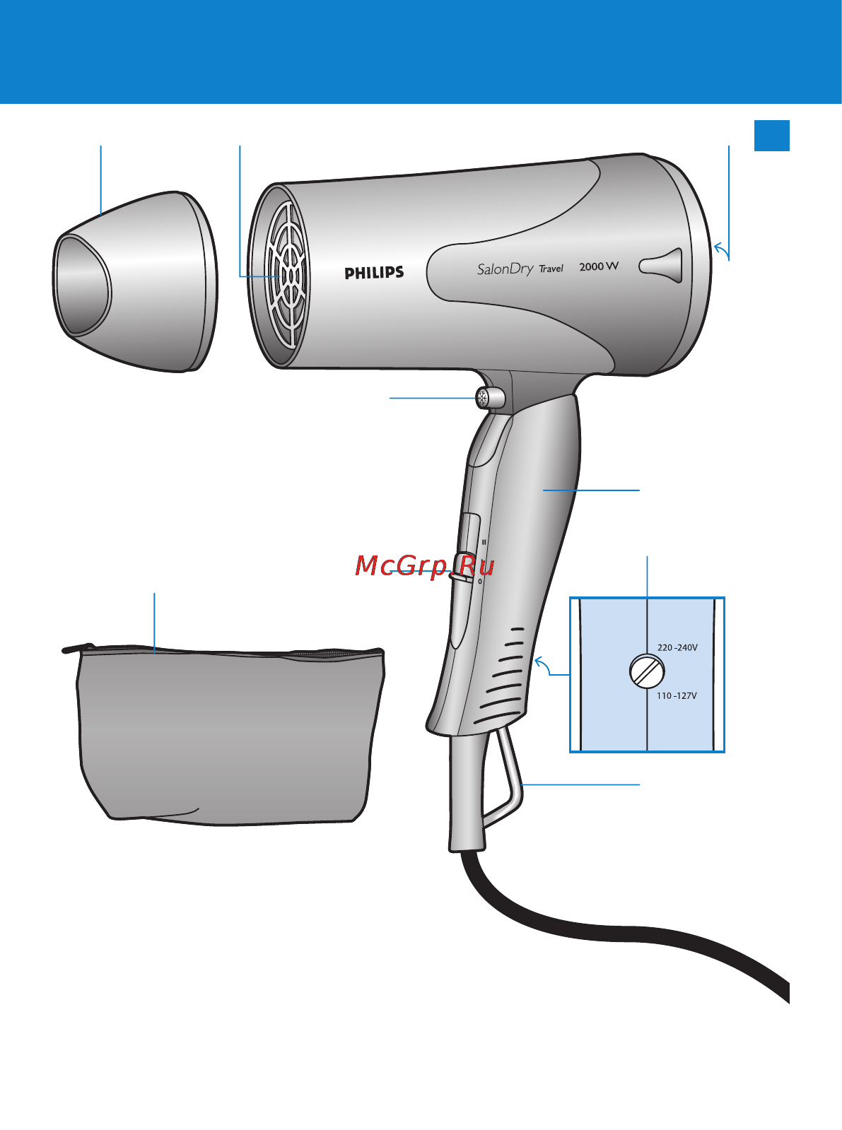 Philips HP4829/00 Инструкция по эксплуатации онлайн [3/12] 32404