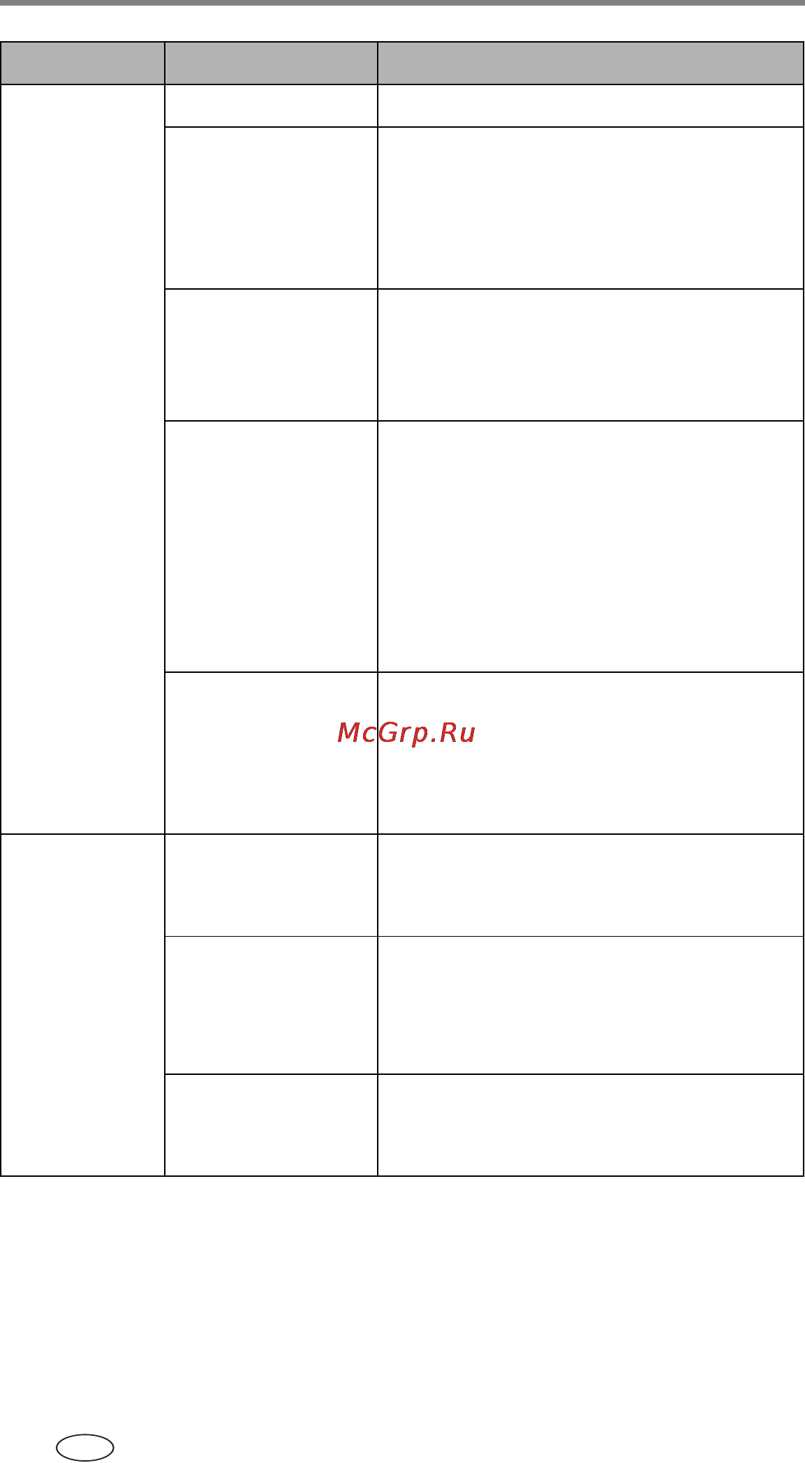 Kodak CX7530 Инструкция по эксплуатации онлайн [58/83] 32413