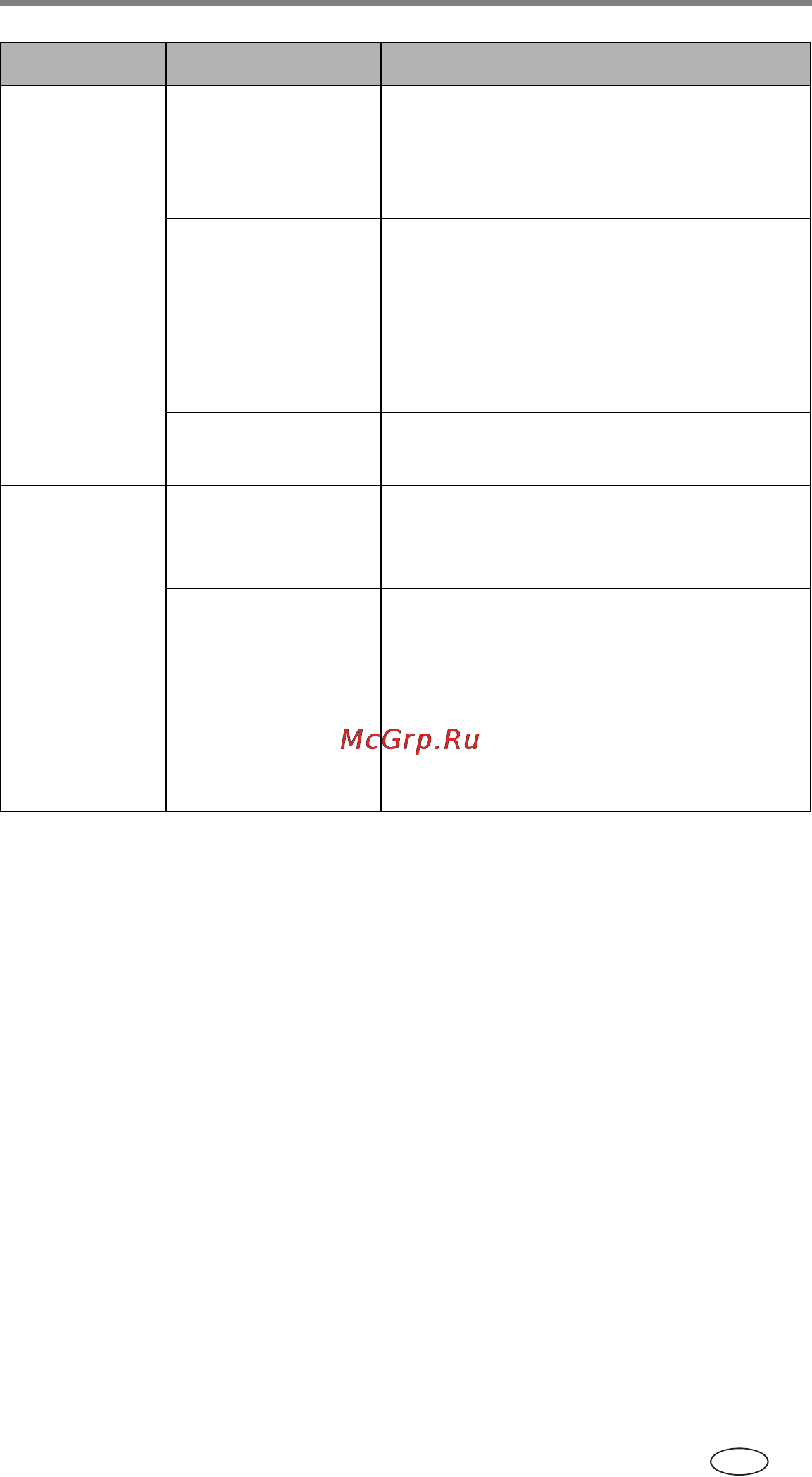 Kodak CX7530 Инструкция по эксплуатации онлайн [59/83] 32413