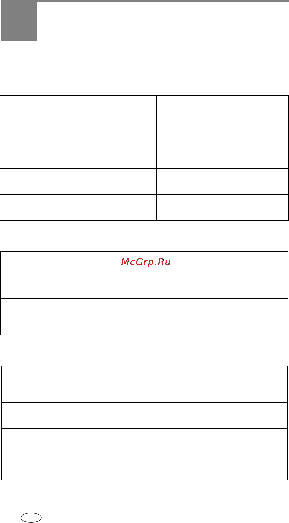 Kodak CX7530 [66/83] Полезные ссылки