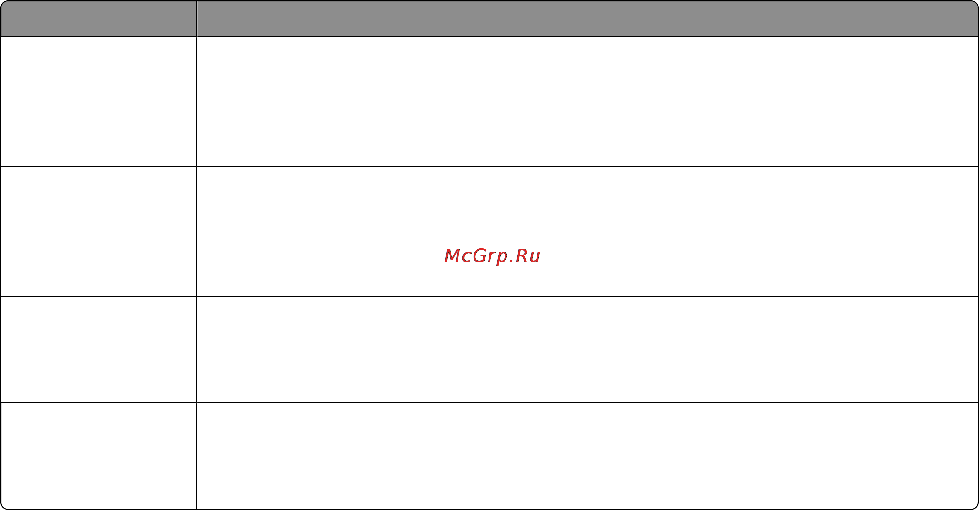 Dell 3335dn [106/350] Печать конфиденциальных и других отложенных заданий на платформе windows