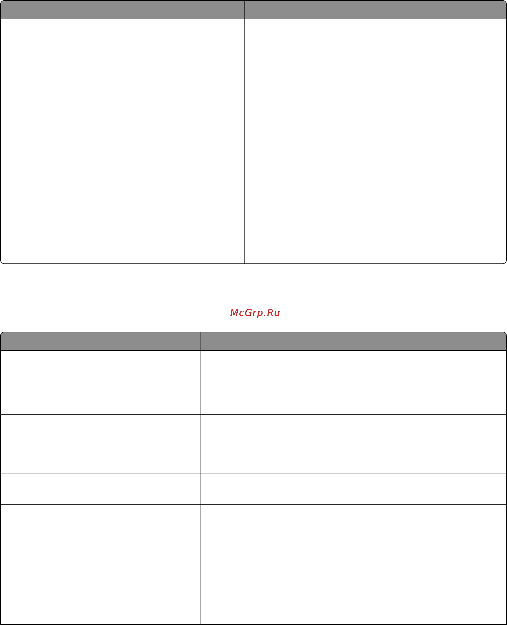 Dell 3333dn [202/350] Меню настройка smtp