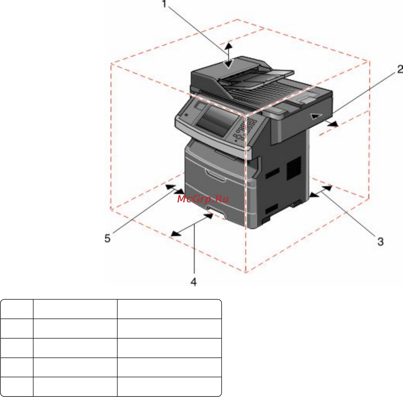 Dell 3333dn [21/350] Выбор местоположения принтера