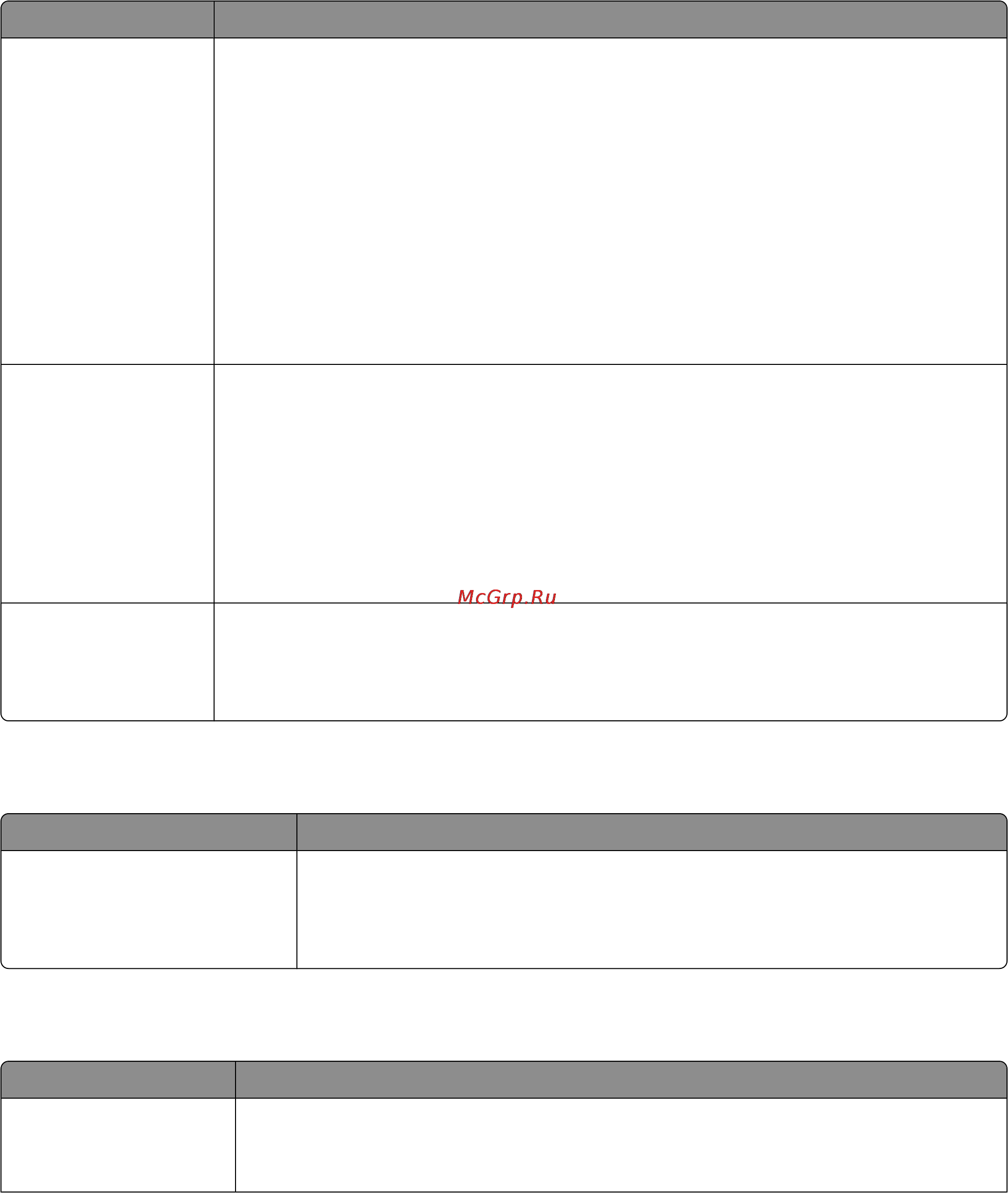 Dell 3333dn [258/350] Меню pdf