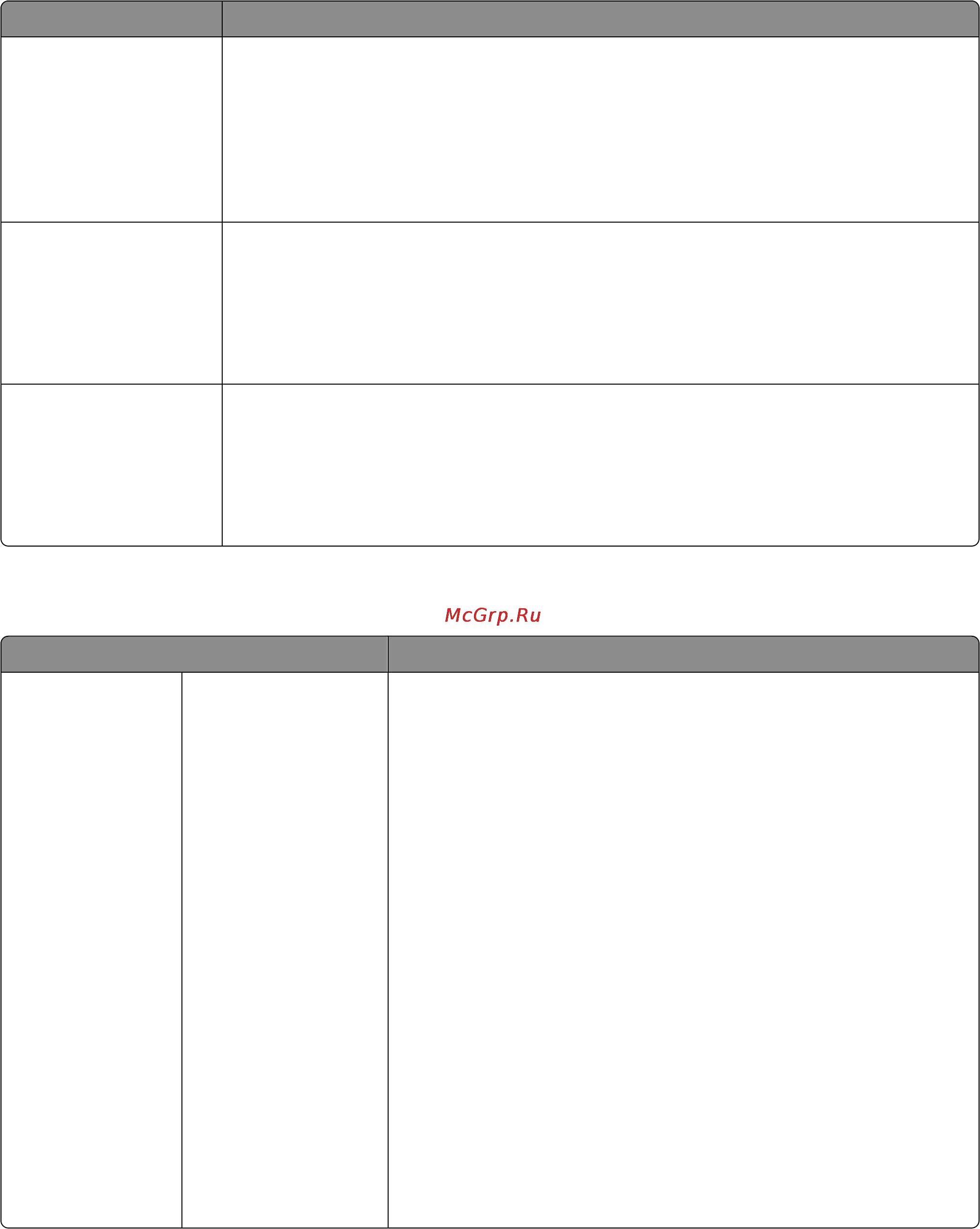 Dell 3333dn [264/350] Меню html