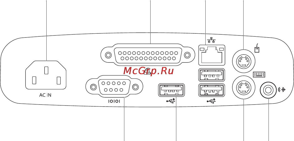 Dell Inspiron One 19T (Touch) [32/102] Разъемы на задней панели