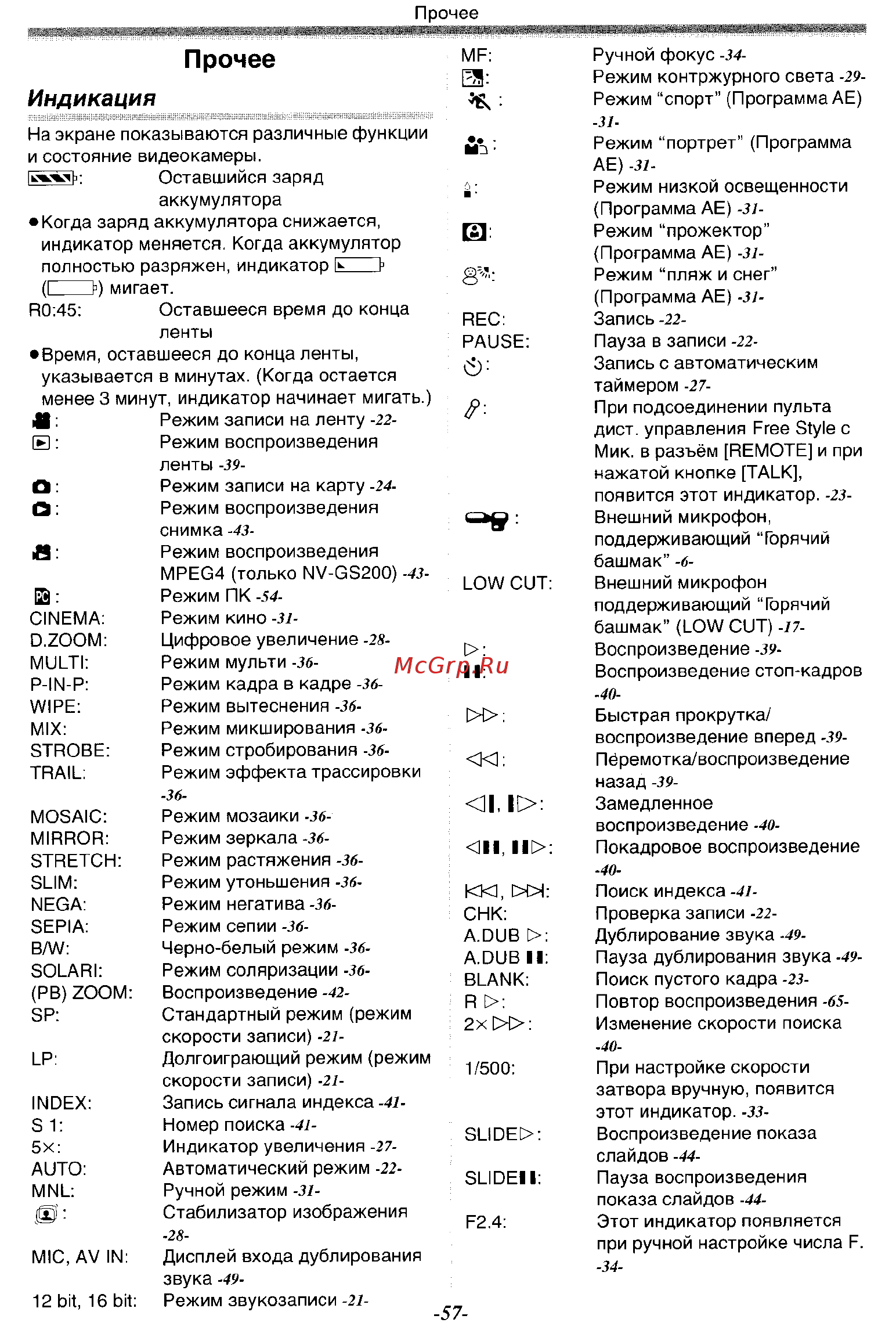 Panasonic NV-GS200GC [57/80] Индикация