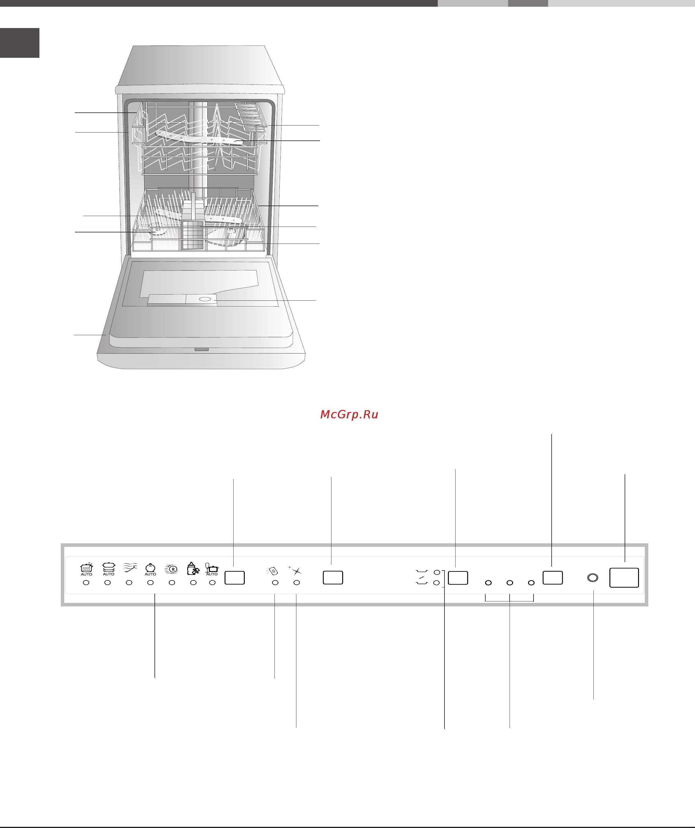 Ariston LI 705 Extra [4/12] Панель управления