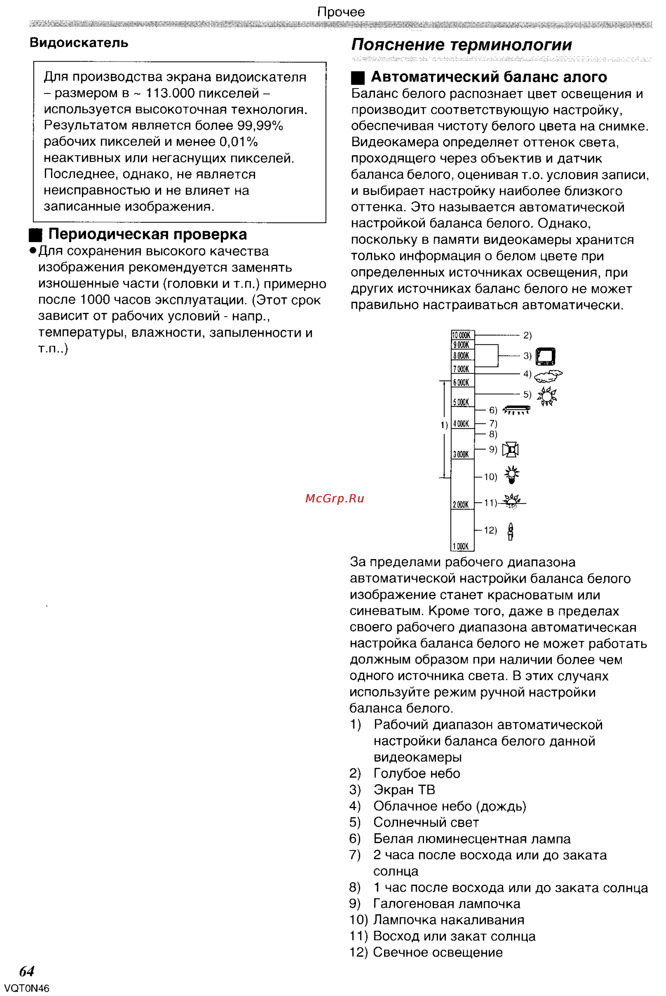 Panasonic NV-GS150GC [64/92] И периодическая проверка