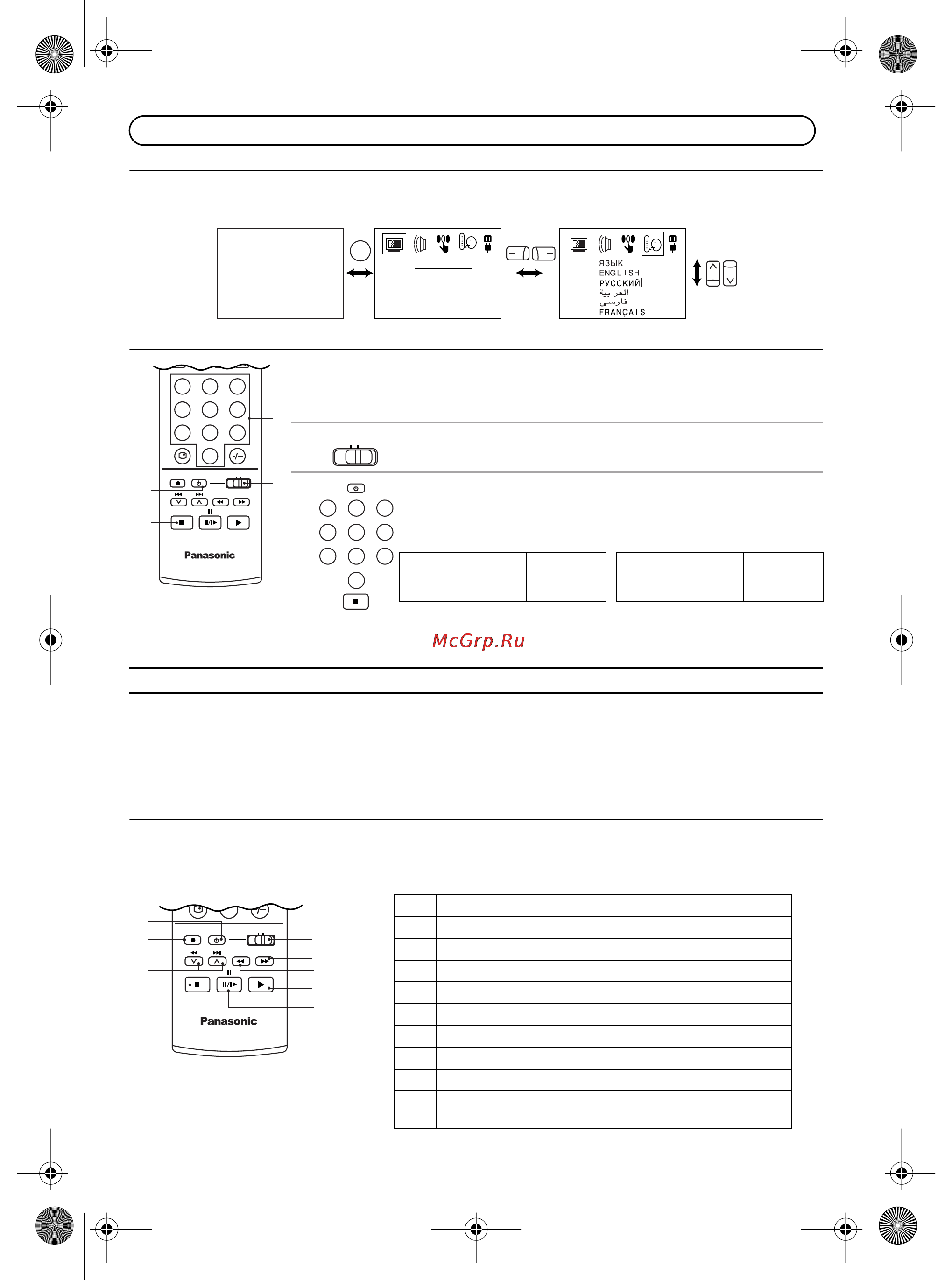 Panasonic TX-29FJ20T [20/26] Действие меню языка