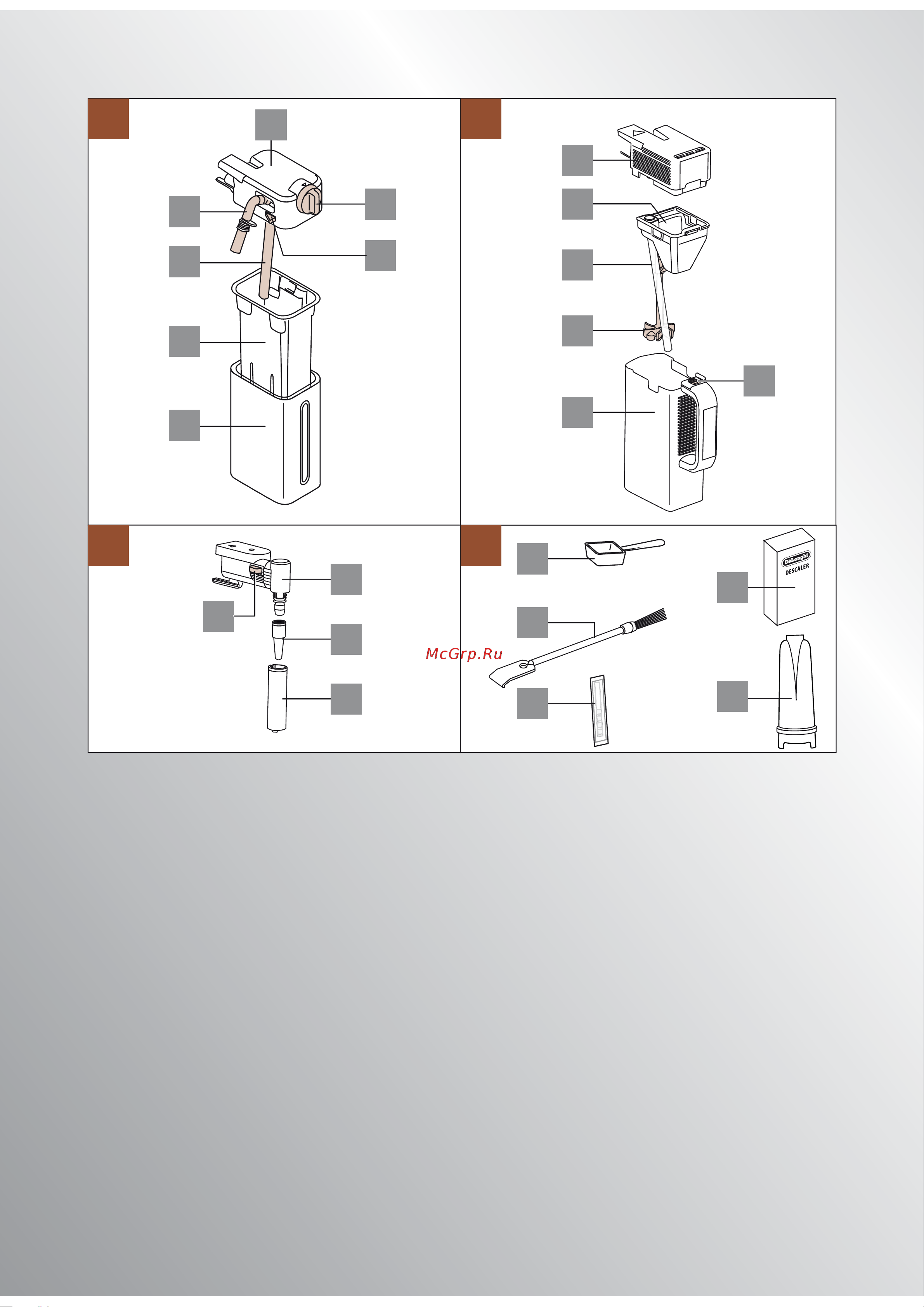 Delonghi ESAM6900 Руководство пользователя онлайн [2/29] 636119